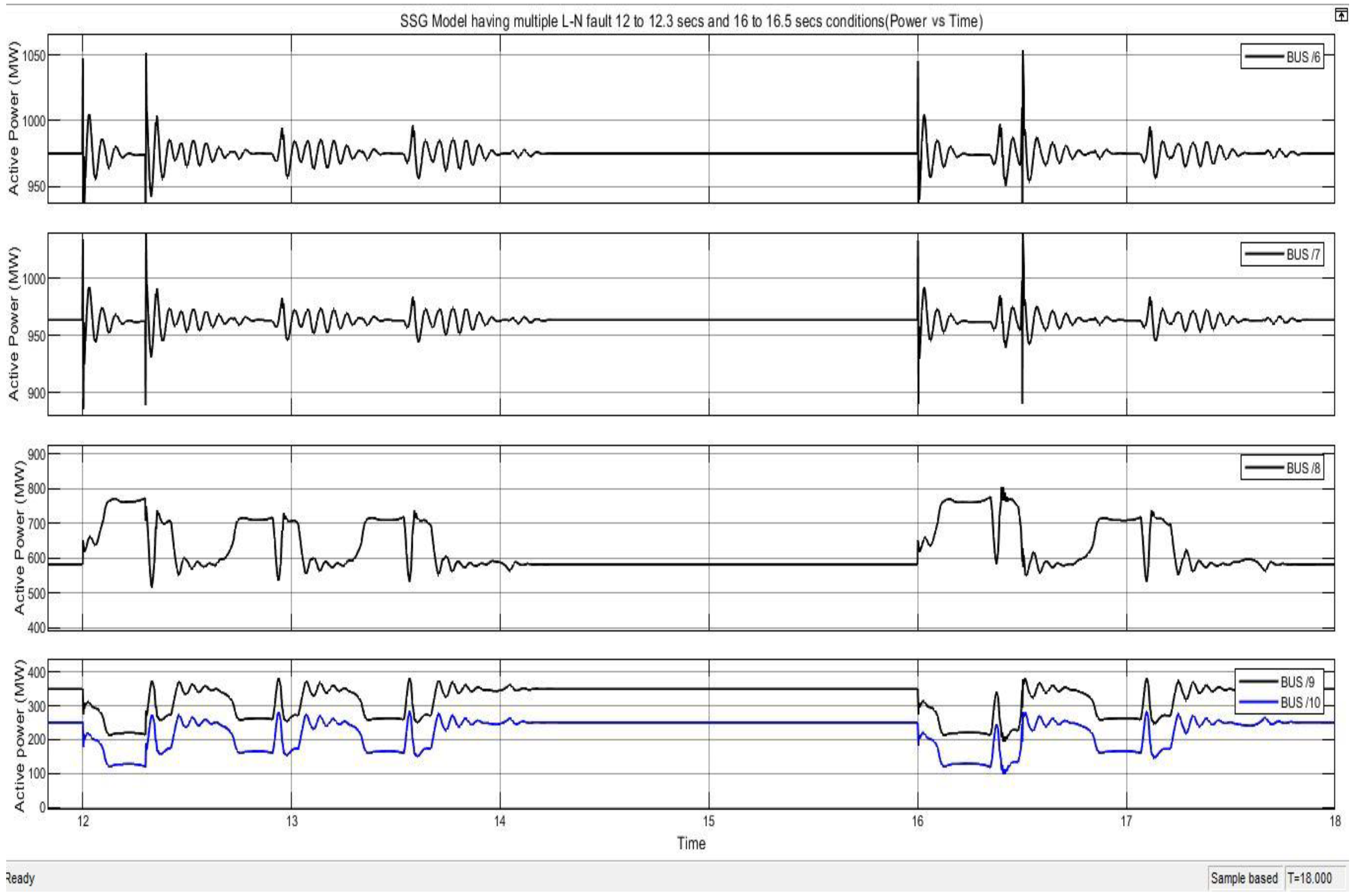 Electronics 11 03236 g020 Electronics 11 03236 g020