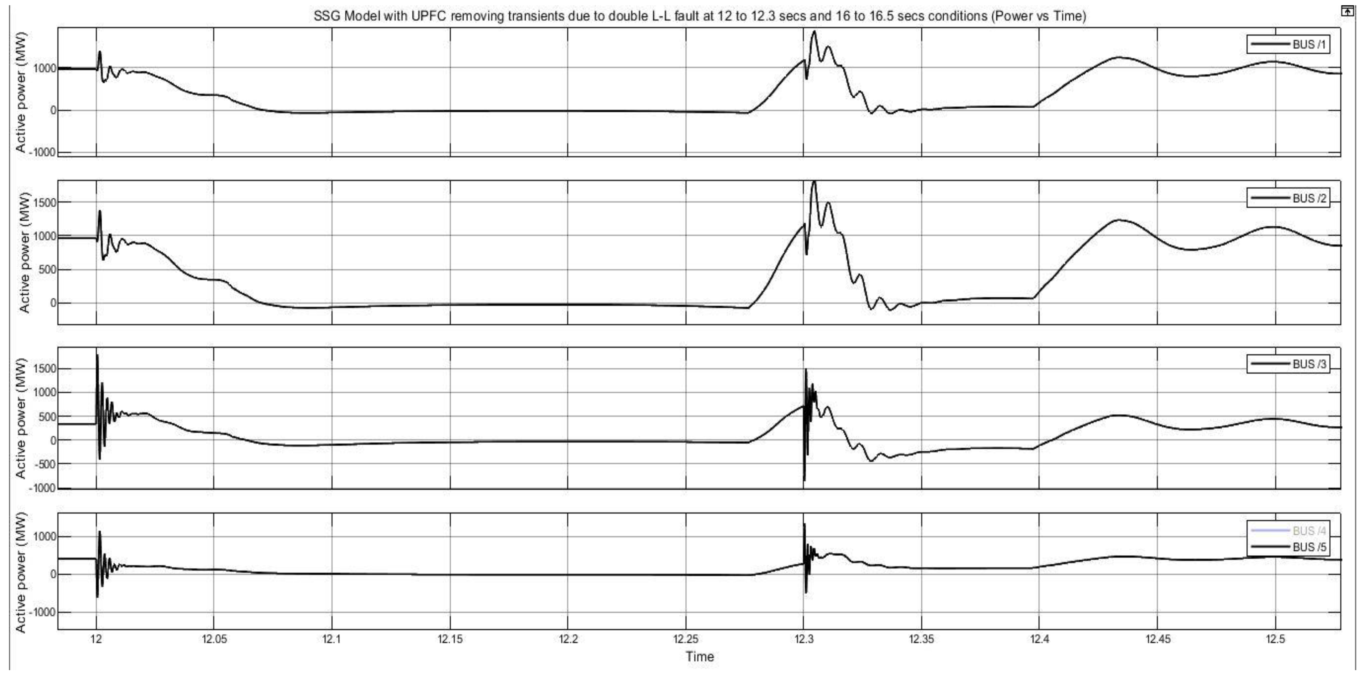 Electronics 11 03236 g027 Electronics 11 03236 g027
