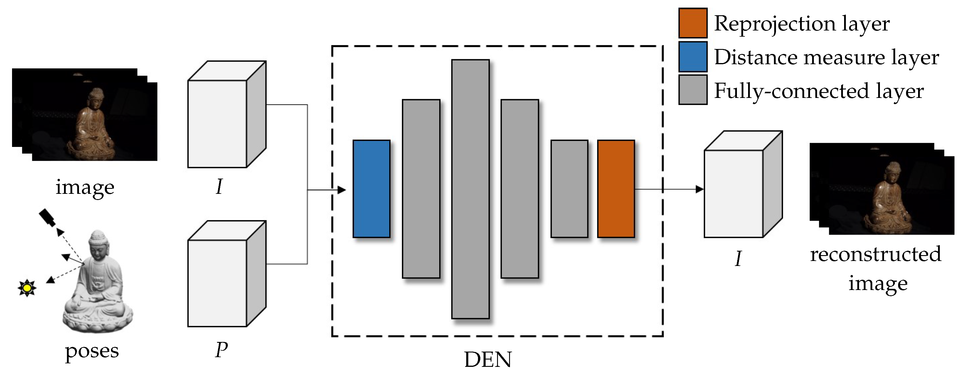 Electronics 11 03239 g002