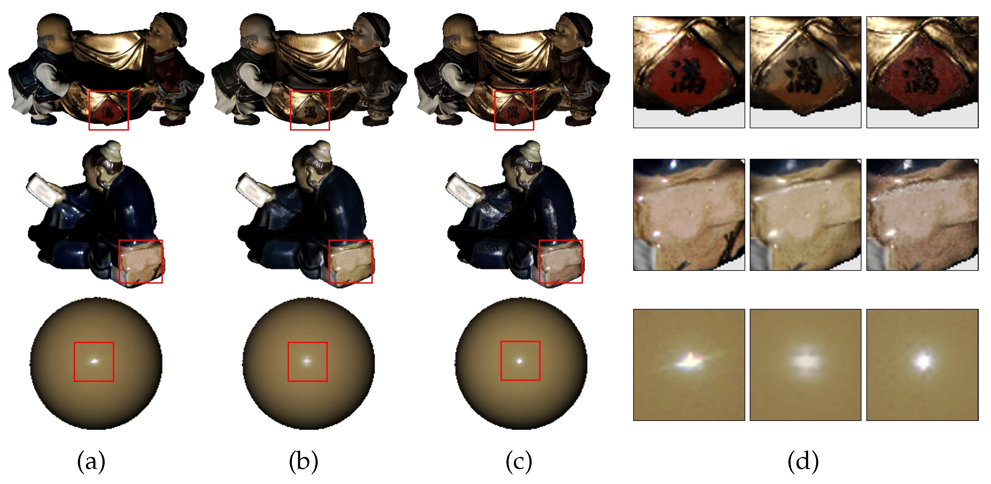 Electronics 11 03239 g006
