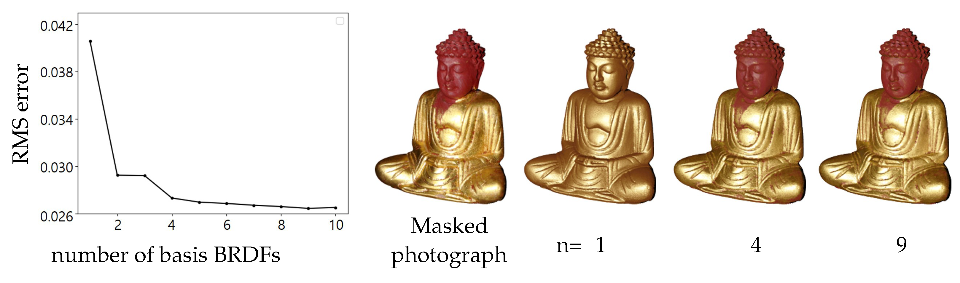 Electronics 11 03239 g008