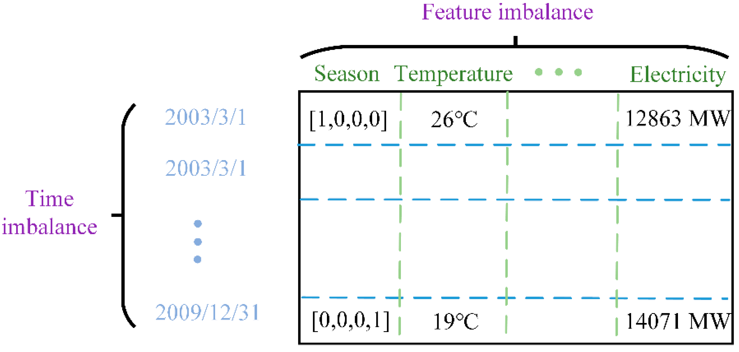 Electronics 11 03242 g008 Electronics 11 03242 g008