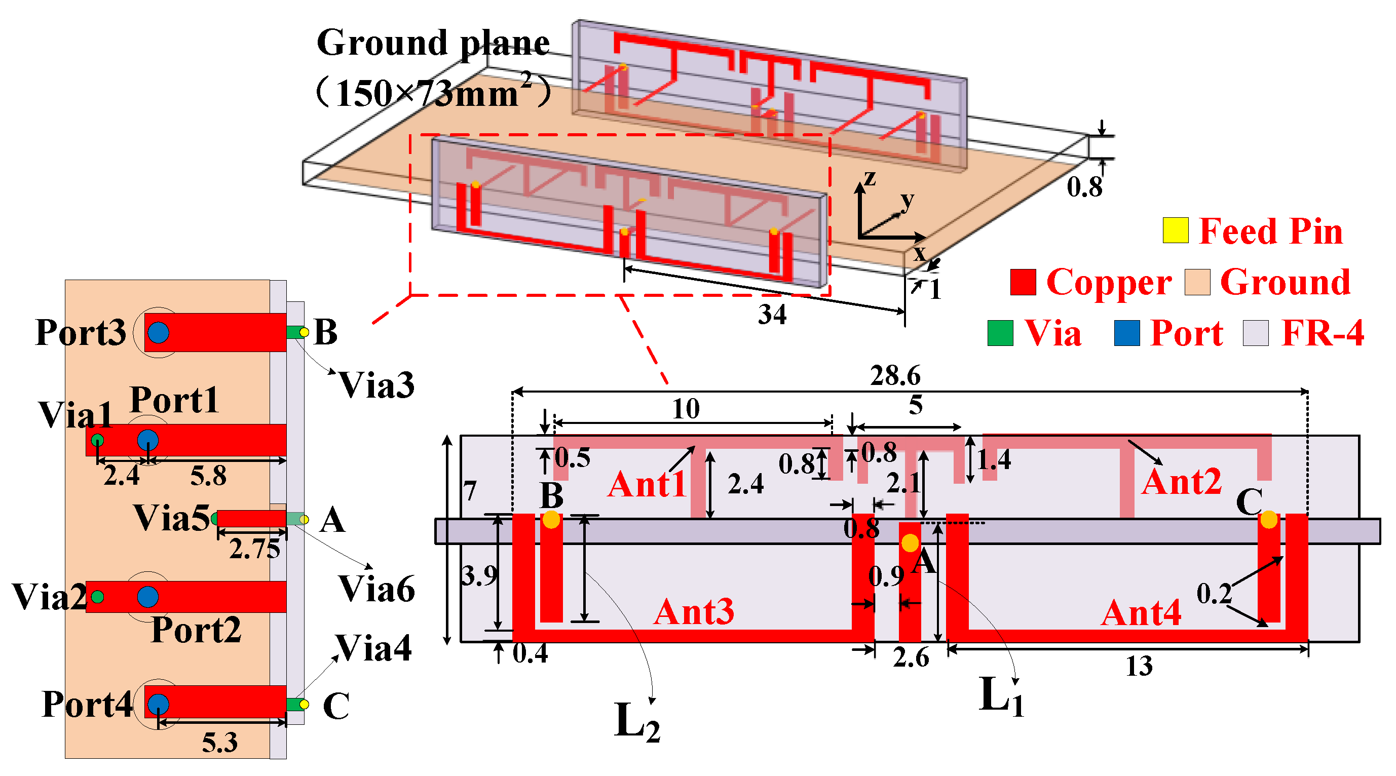 Electronics 11 03245 g001
