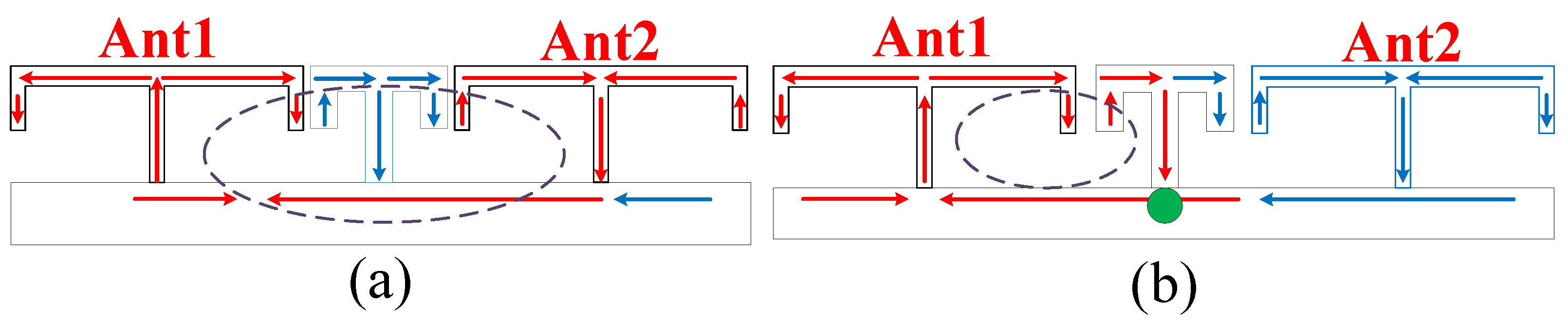 Electronics 11 03245 g005