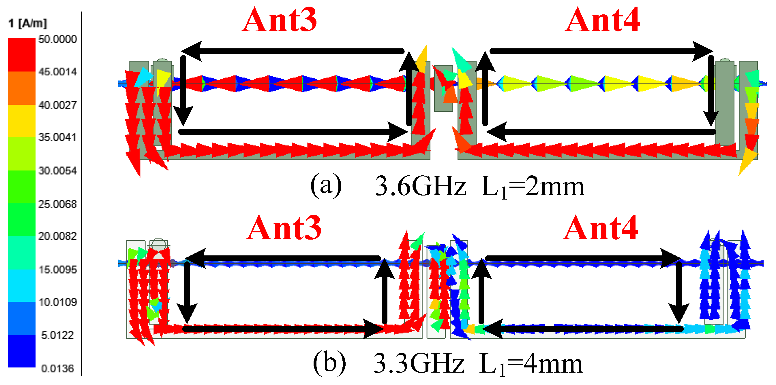 Electronics 11 03245 g008