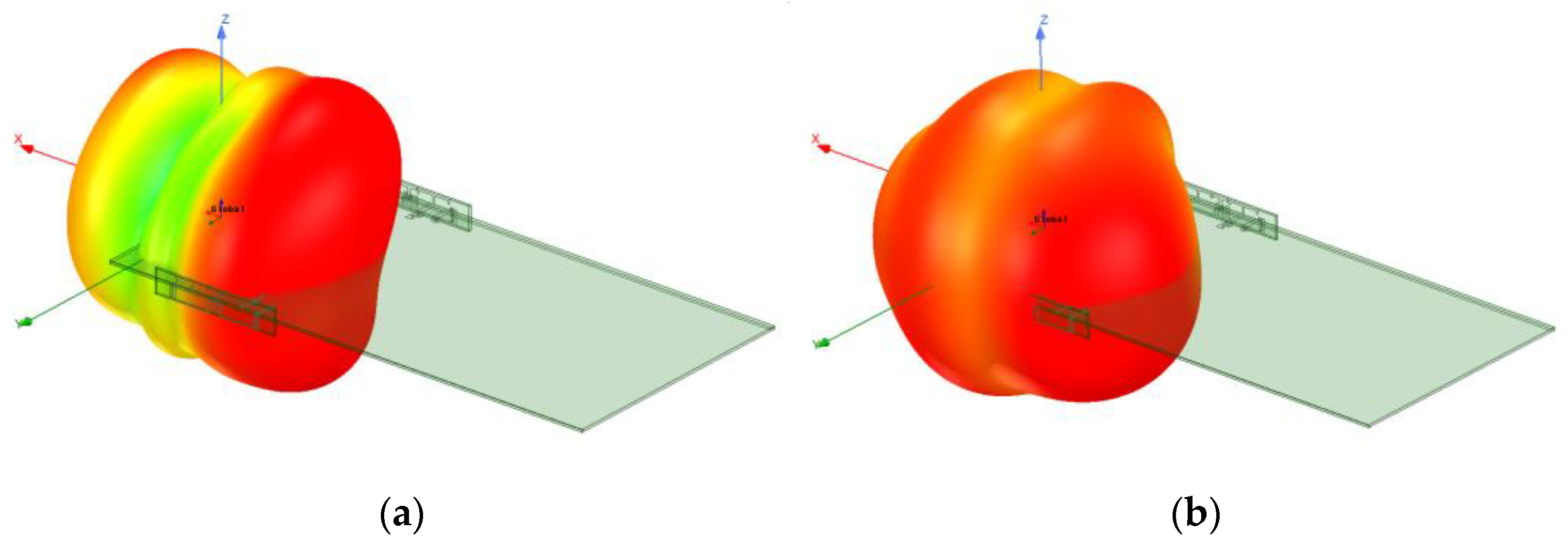 Electronics 11 03245 g015