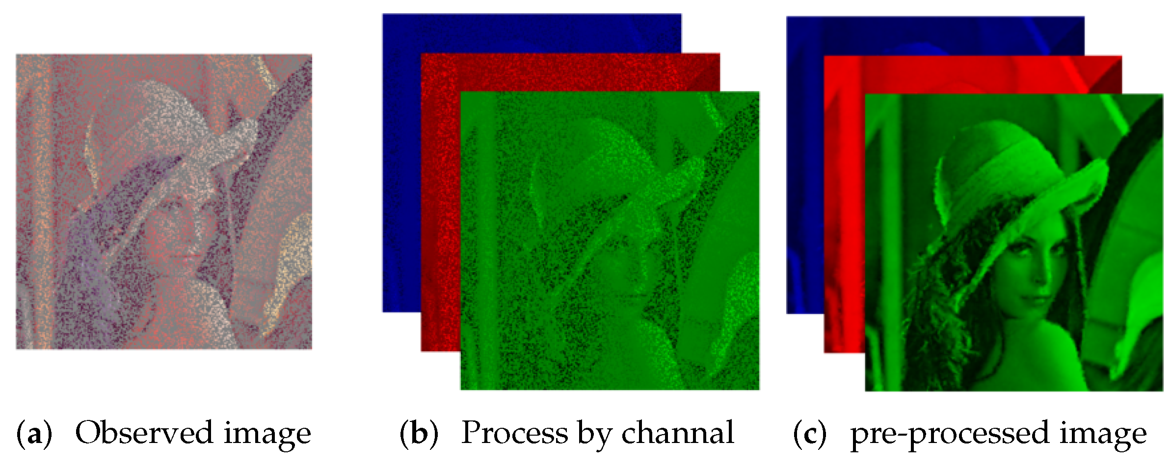 Electronics 11 03250 g001