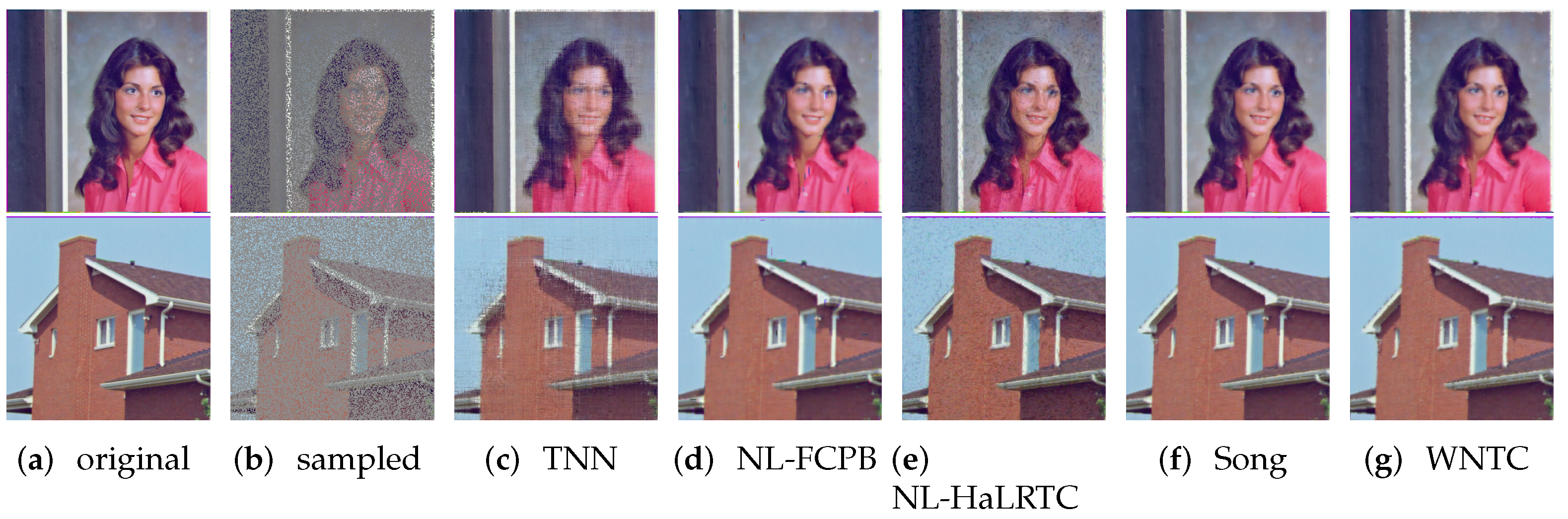 Electronics 11 03250 g005