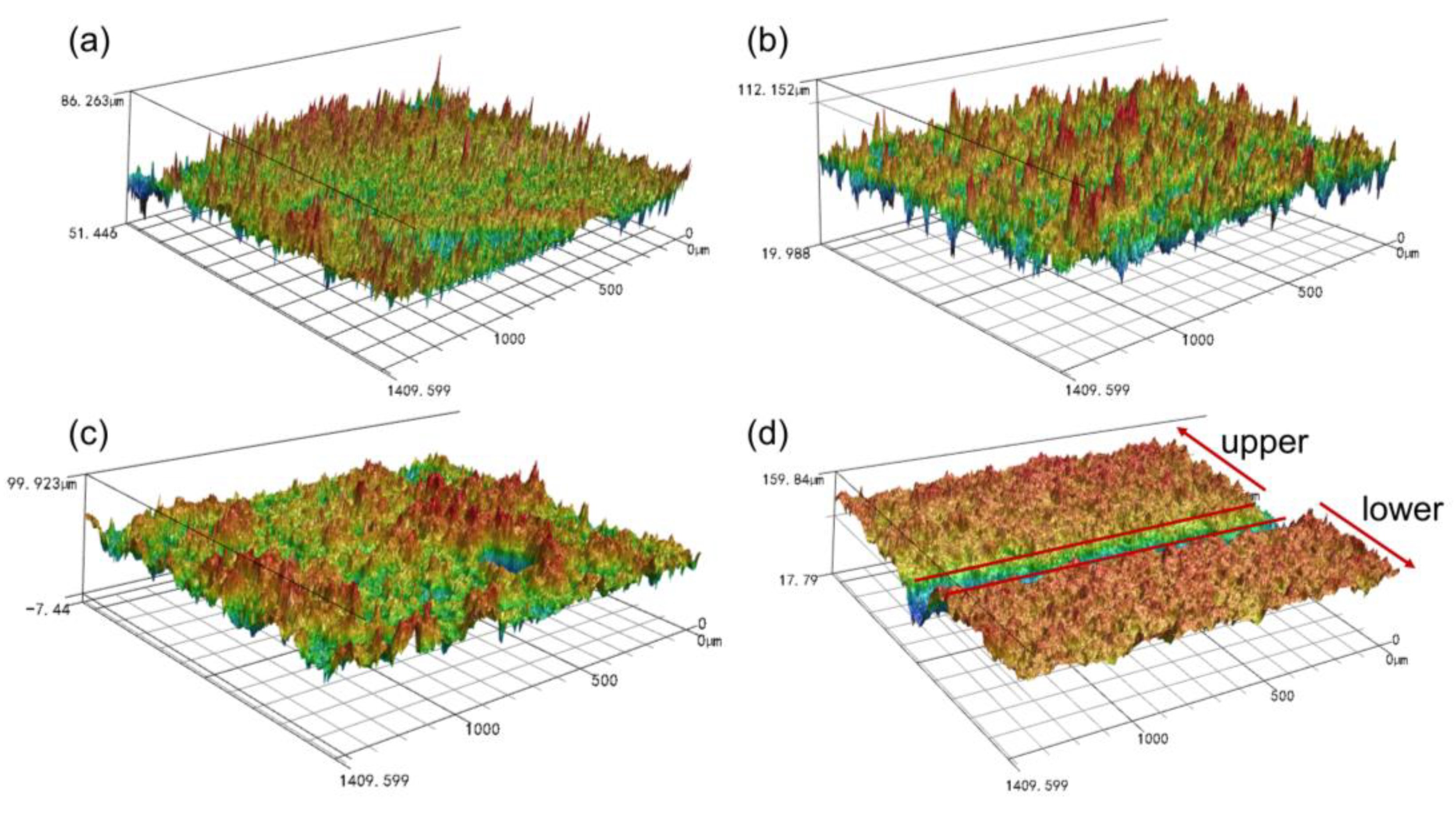 Electronics 11 03254 g004 Electronics 11 03254 g004