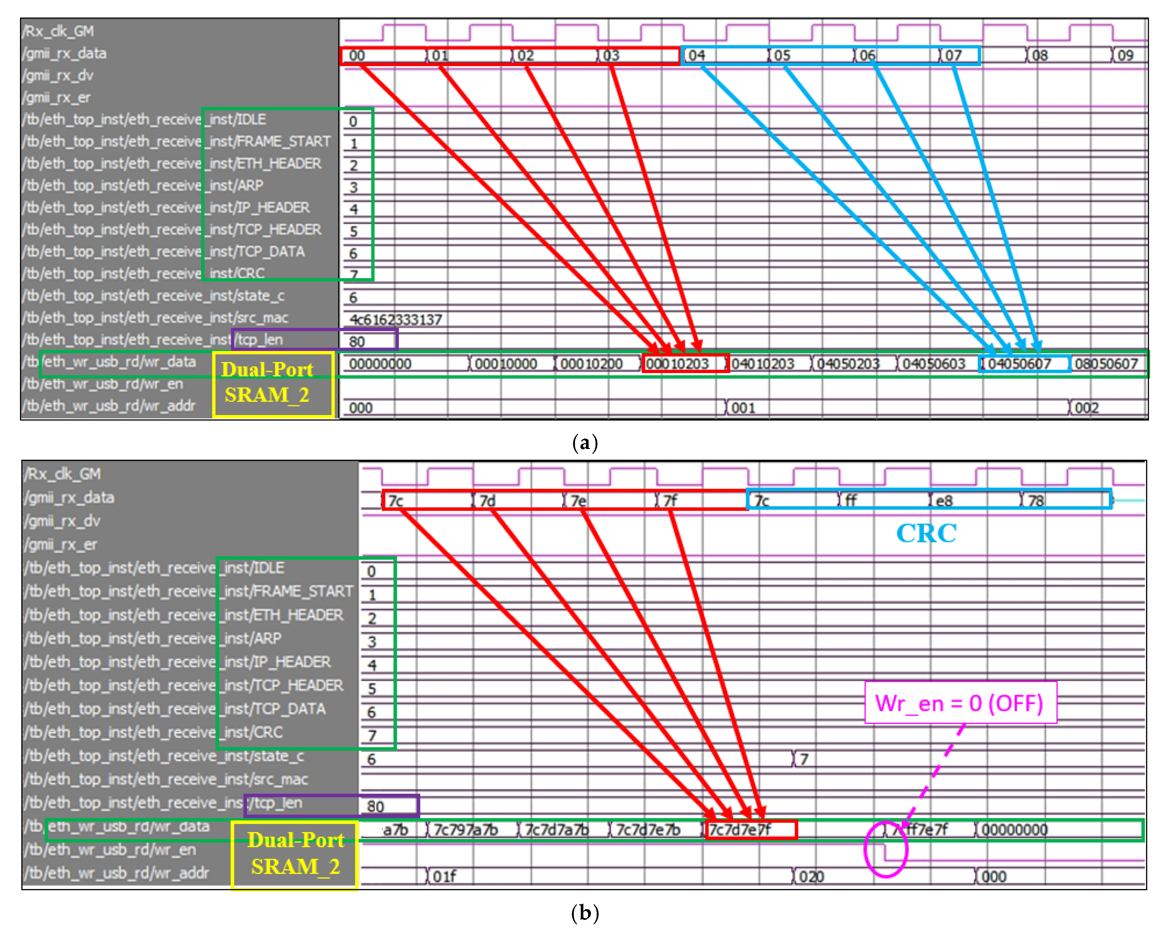 Electronics 11 03269 g011