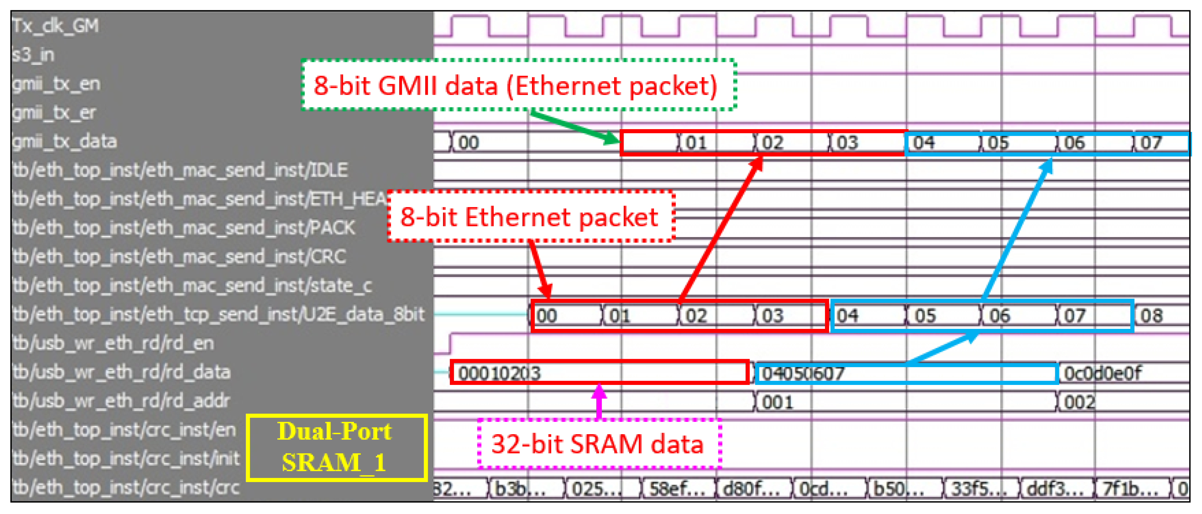 Electronics 11 03269 g014
