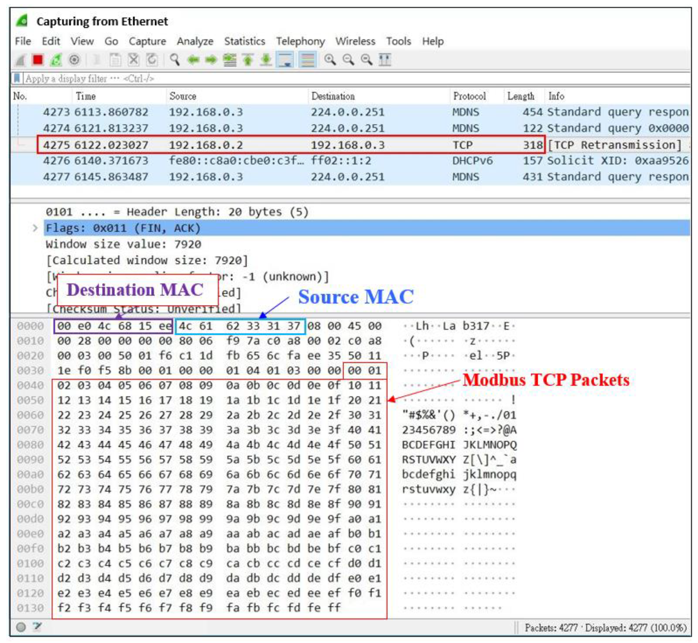Electronics 11 03269 g019