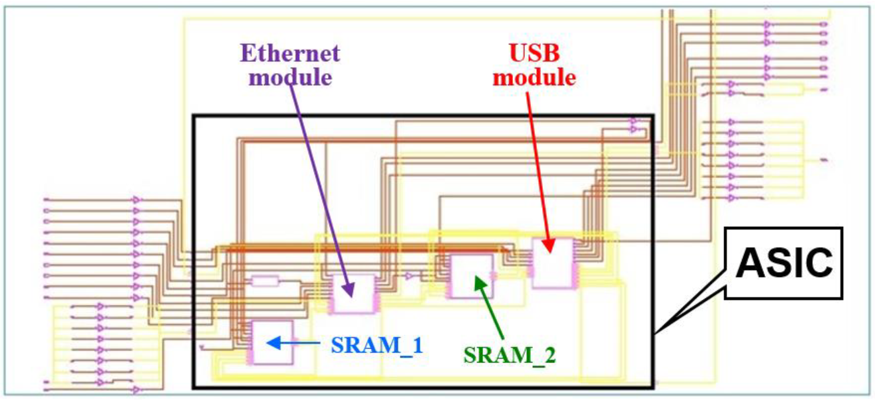 Electronics 11 03269 g024