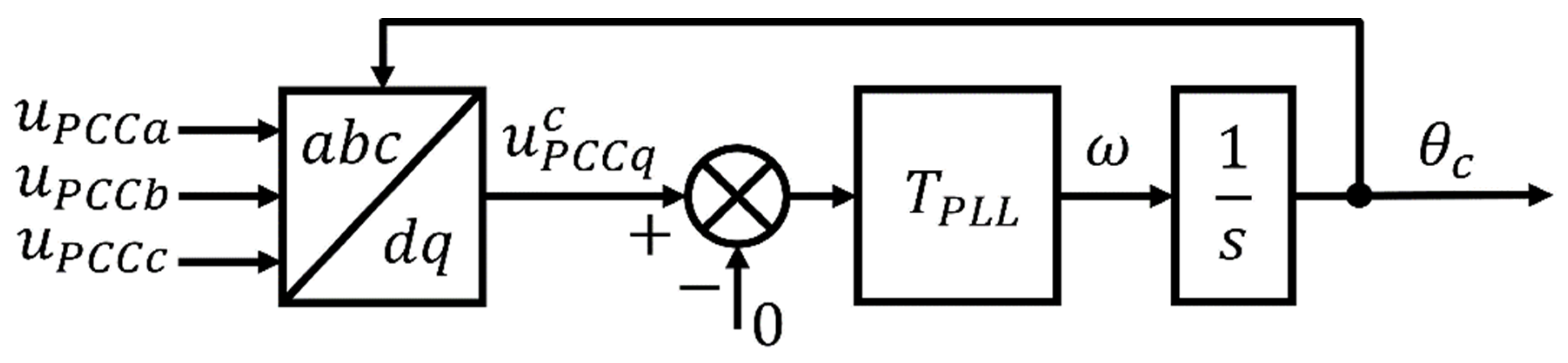 Electronics 11 03270 g004