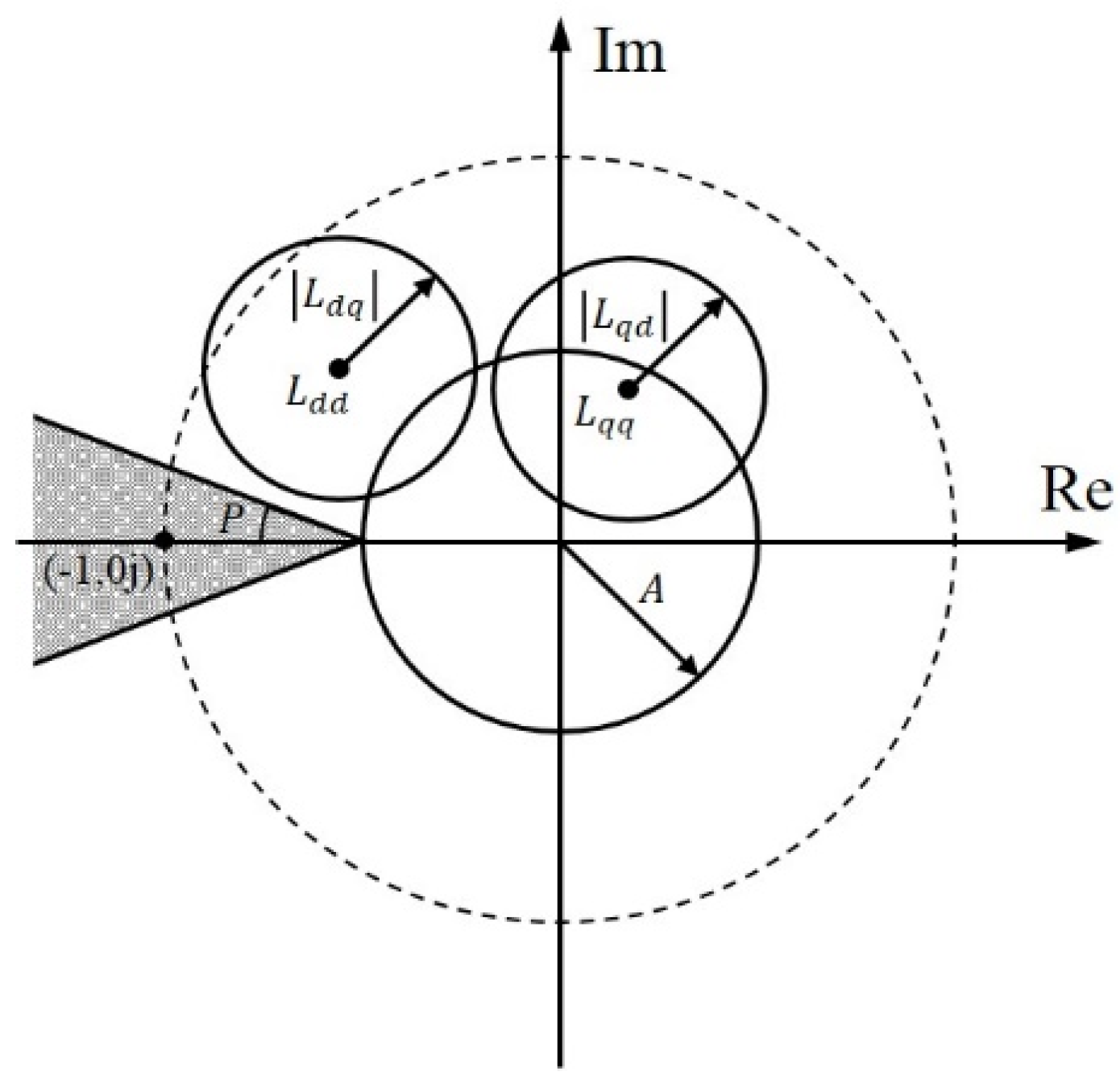 Electronics 11 03270 g010