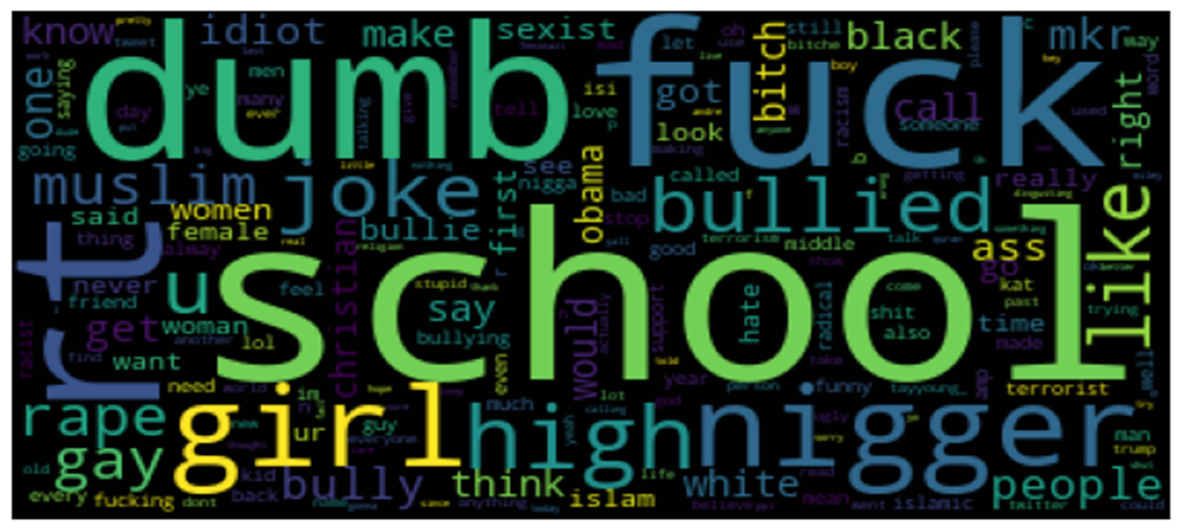 Electronics 11 03273 g014