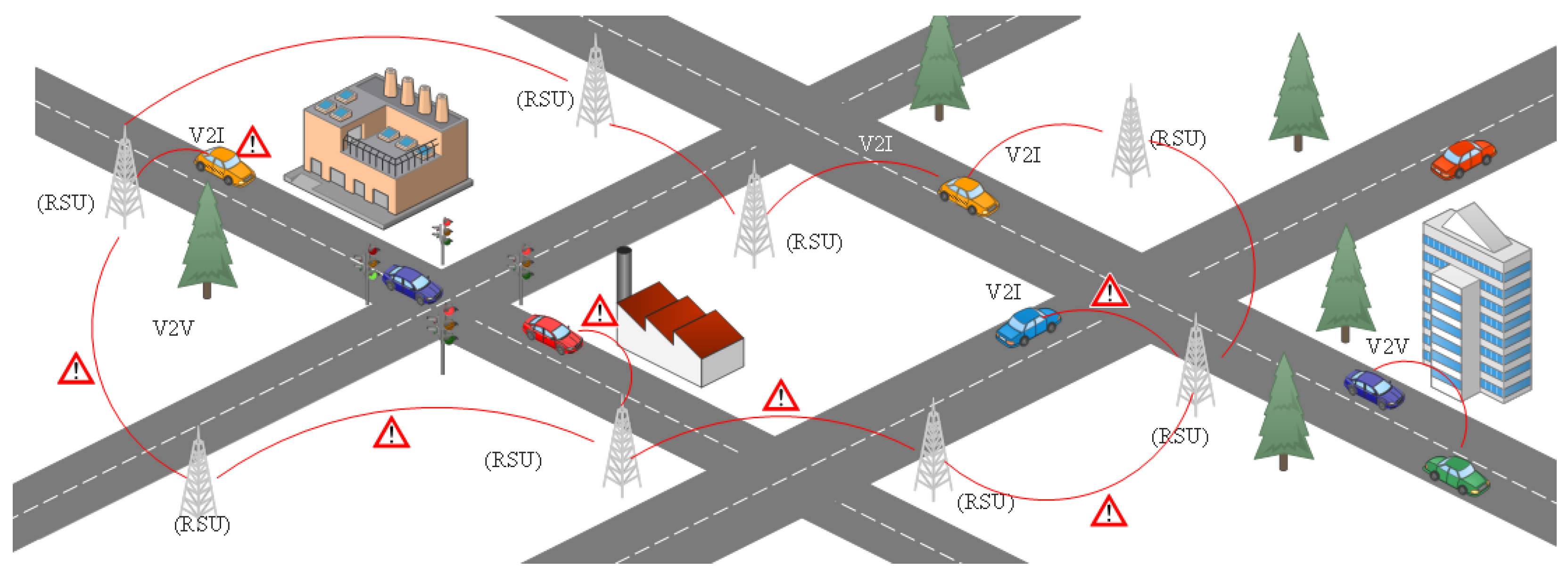 Electronics 11 03282 g001 Electronics 11 03282 g001