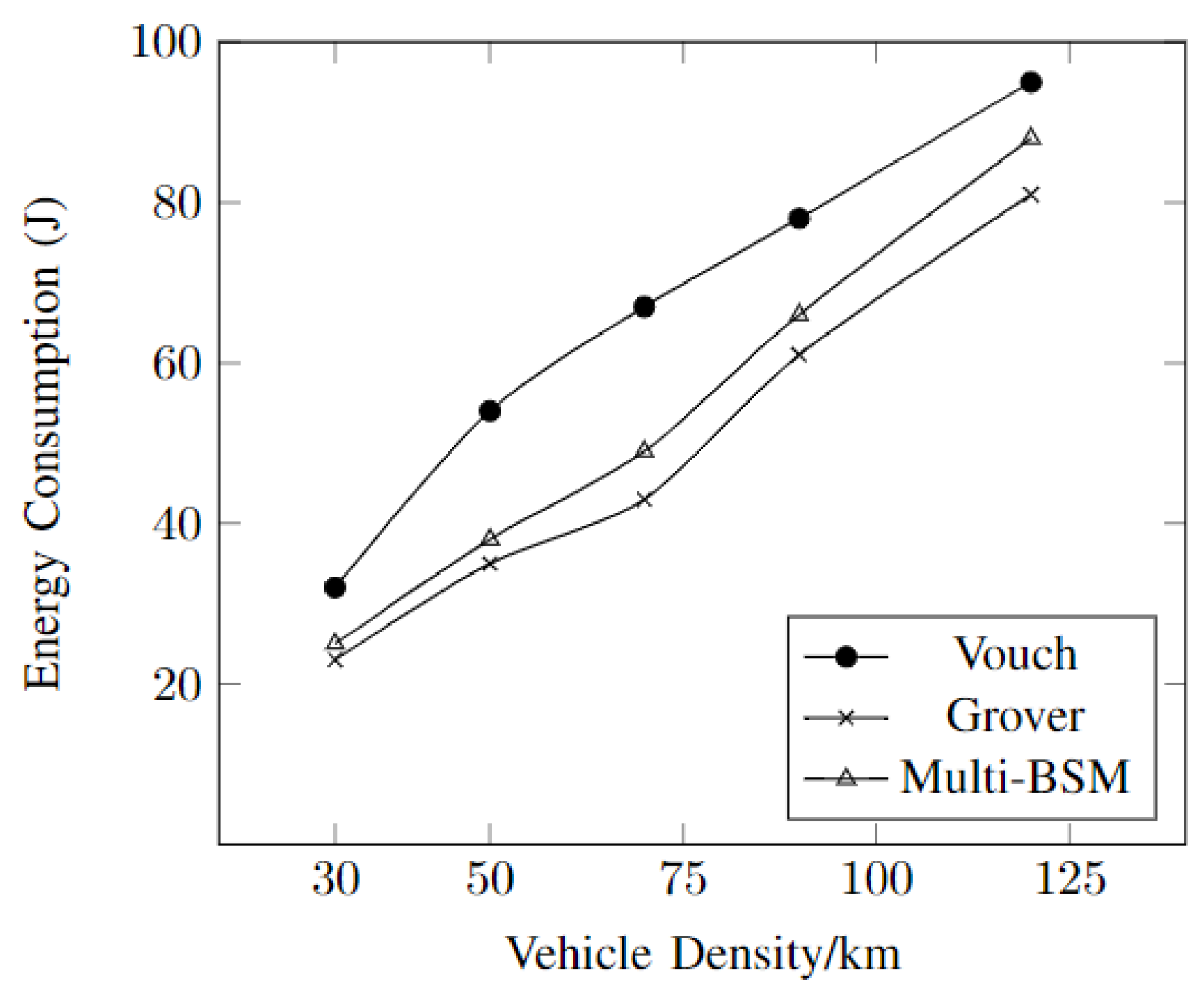 Electronics 11 03282 g005 Electronics 11 03282 g005