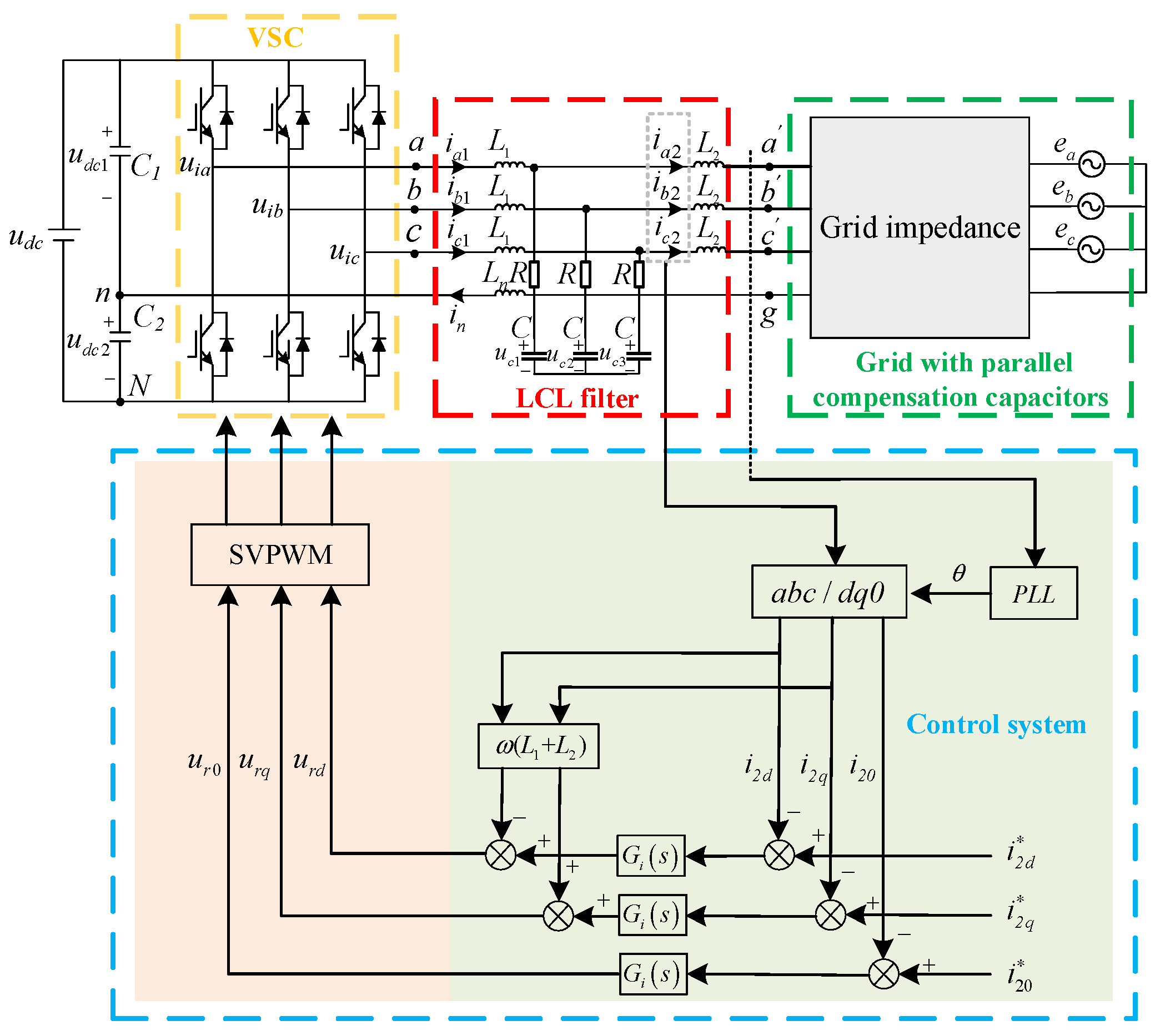 Electronics 11 03286 g001