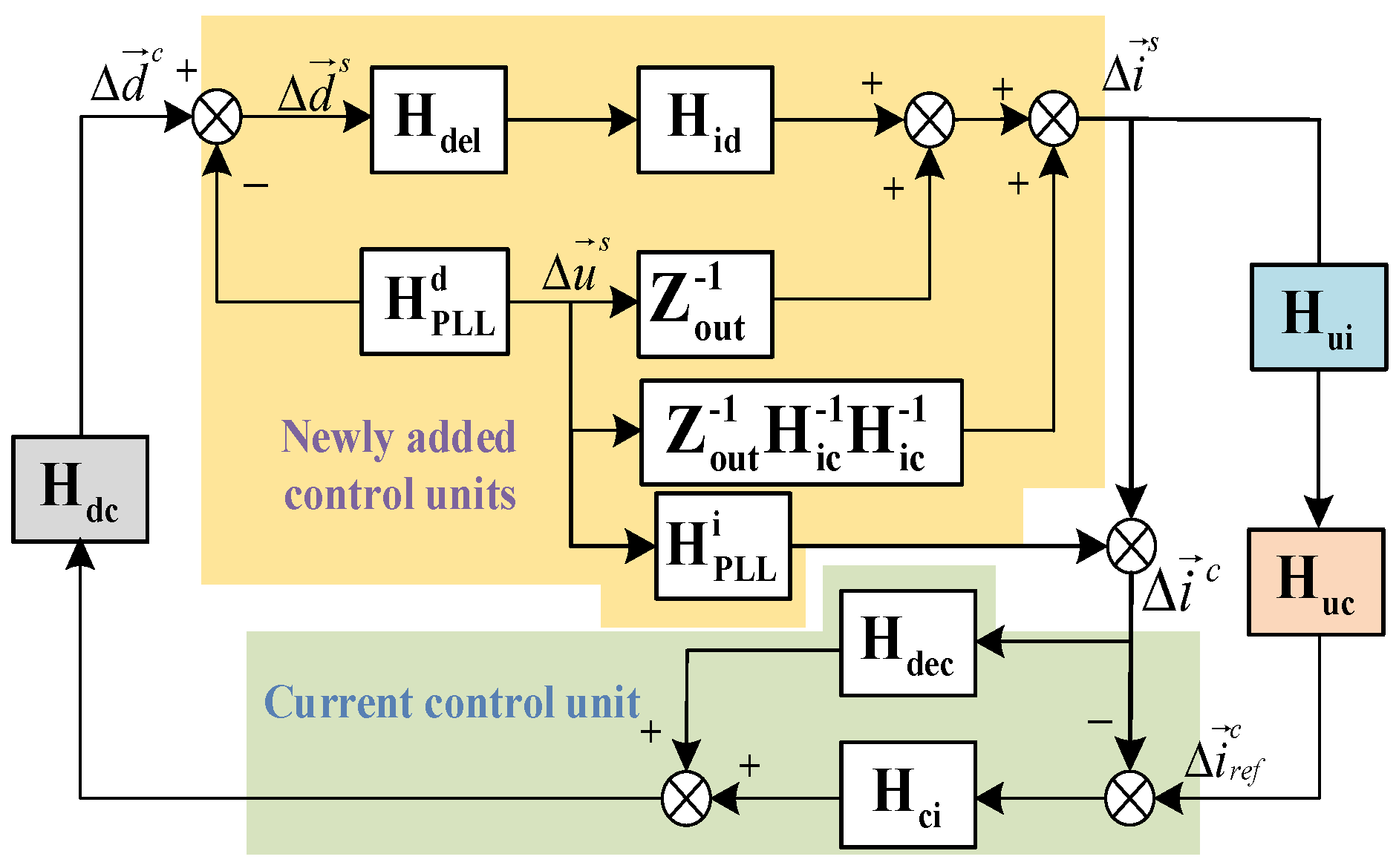 Electronics 11 03286 g004
