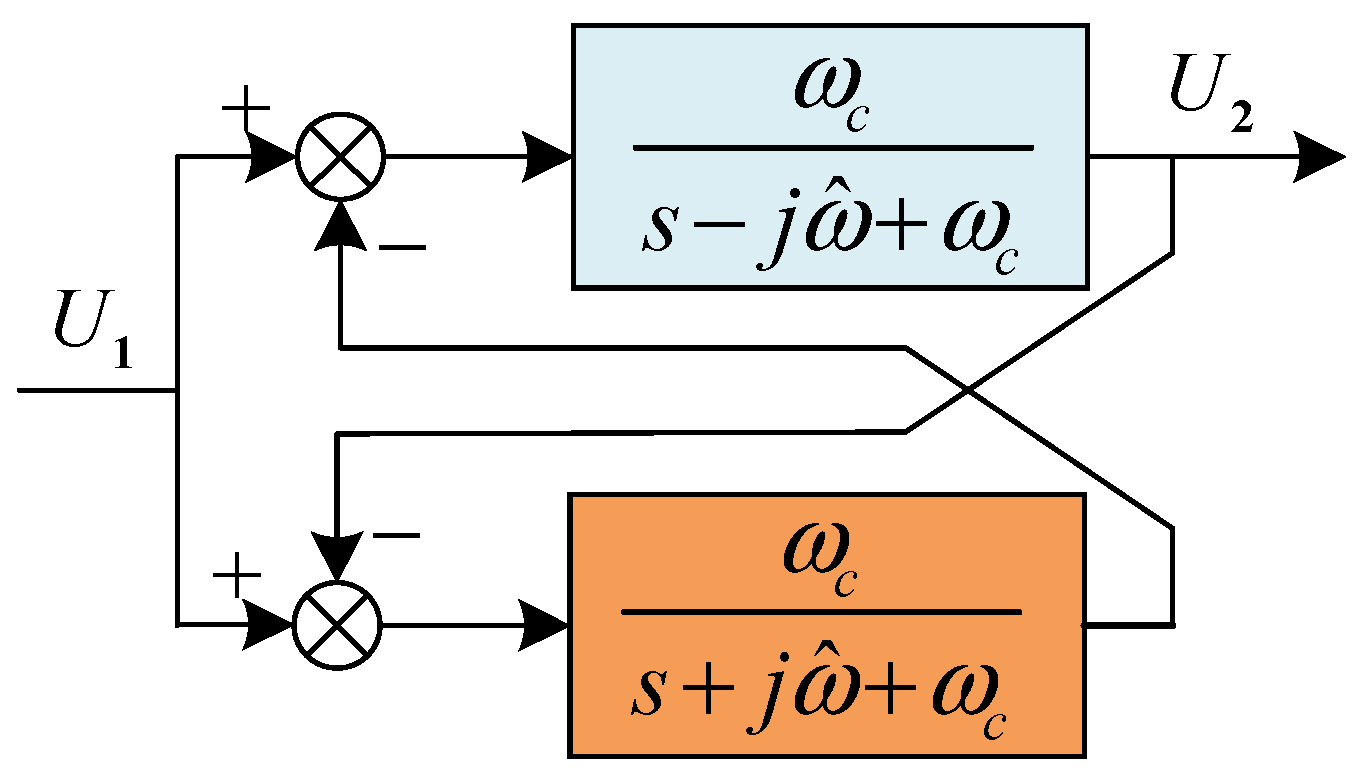 Electronics 11 03286 g008