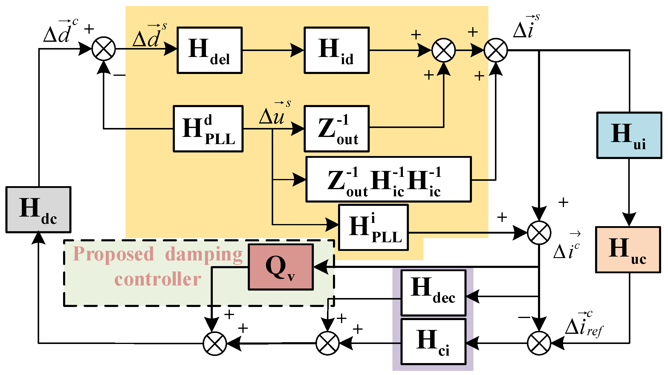 Electronics 11 03286 g010