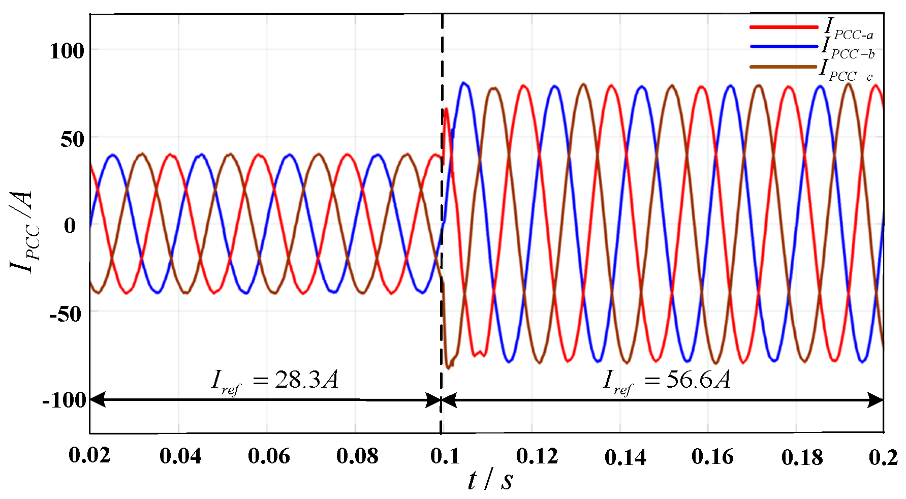 Electronics 11 03286 g018