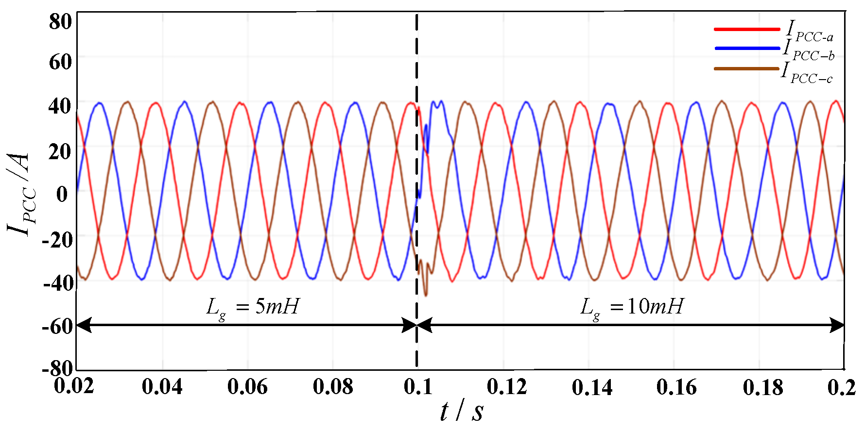 Electronics 11 03286 g019