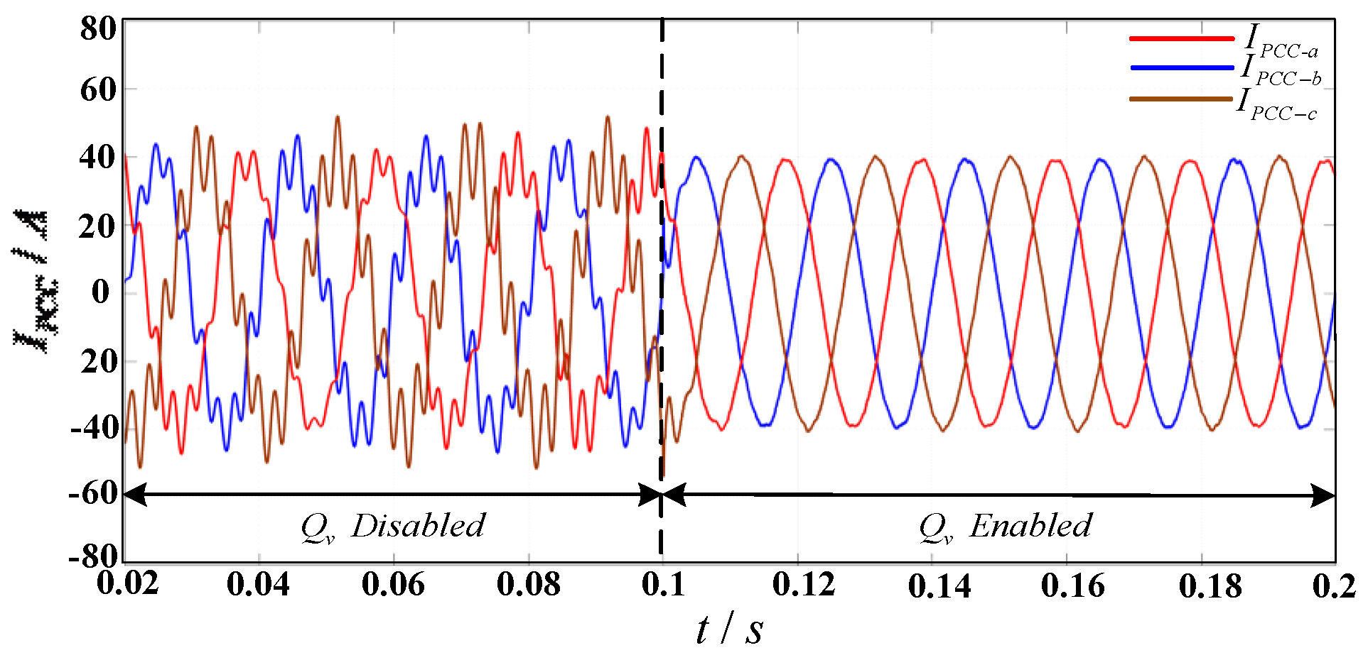 Electronics 11 03286 g021