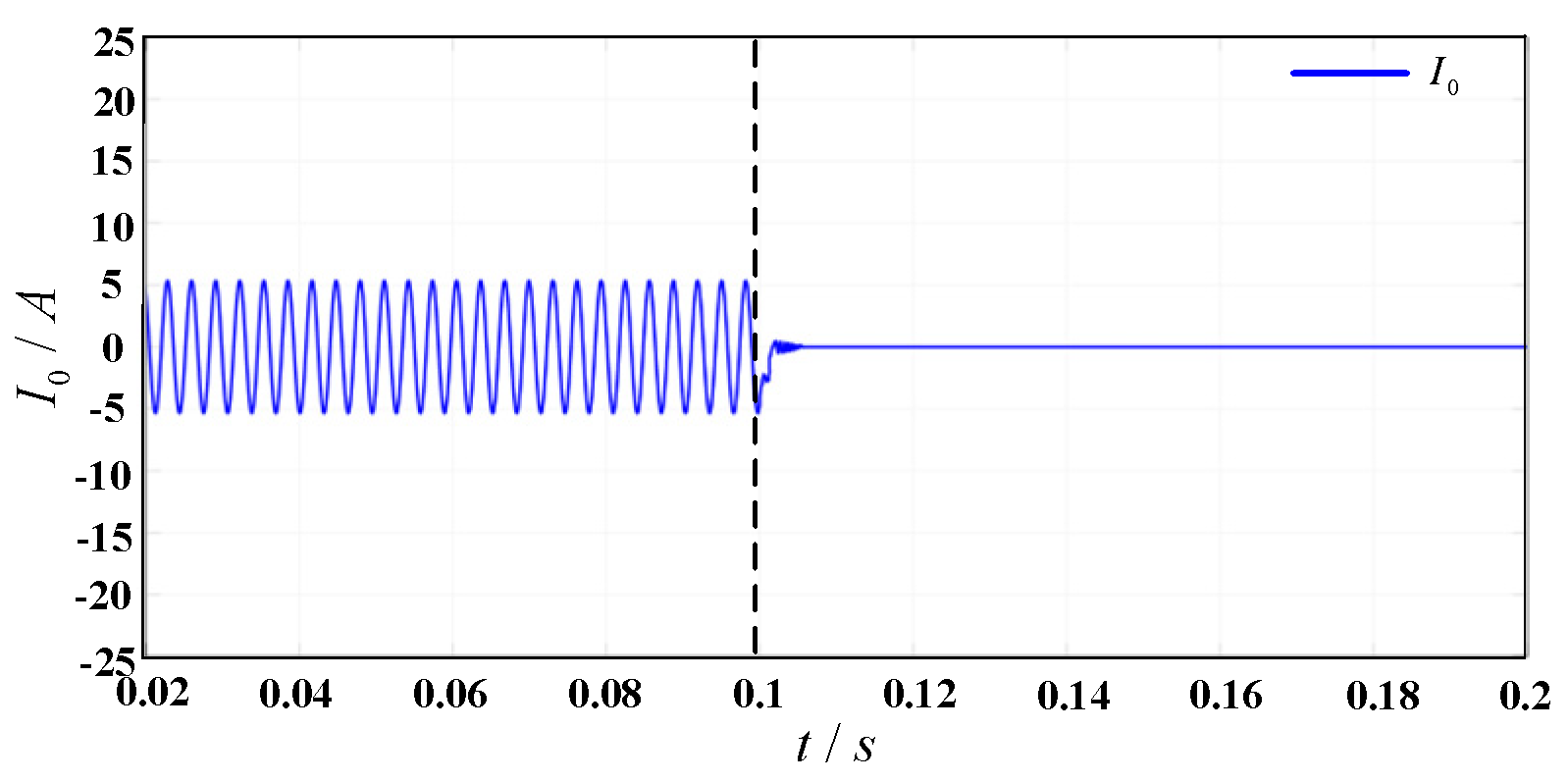 Electronics 11 03286 g023