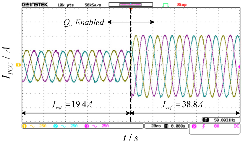 Electronics 11 03286 g027
