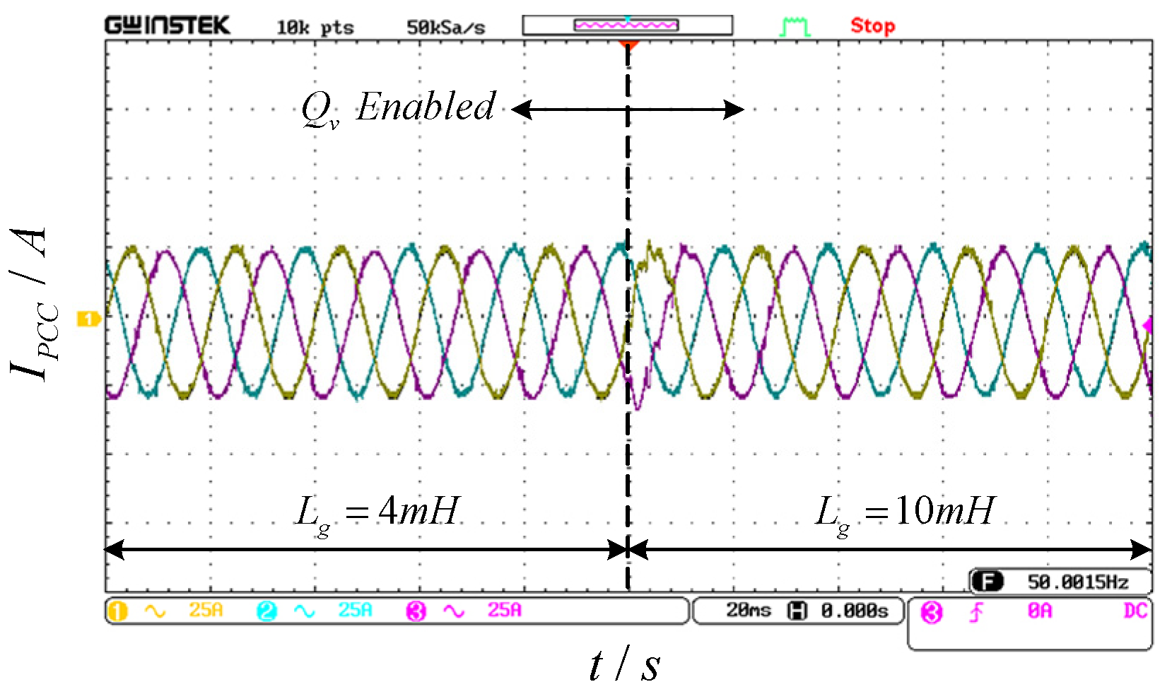 Electronics 11 03286 g028
