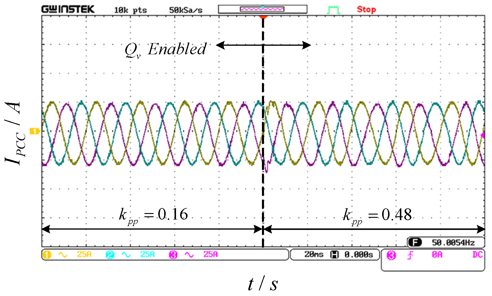 Electronics 11 03286 g029