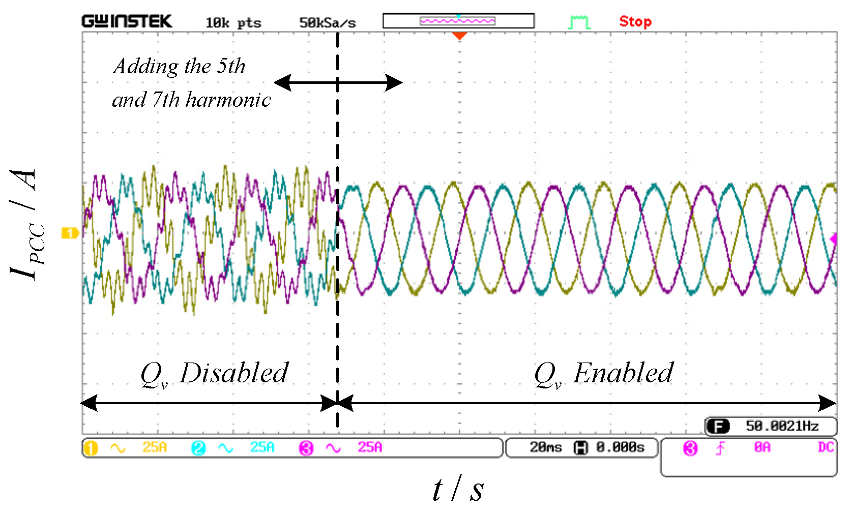 Electronics 11 03286 g030