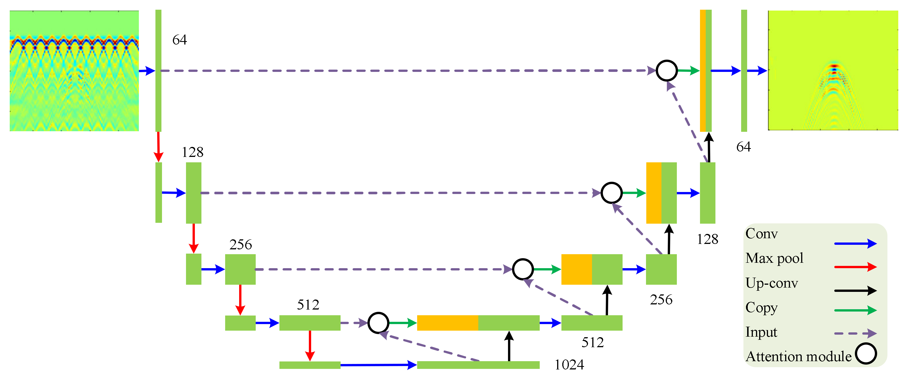 Electronics 11 03290 g004 Electronics 11 03290 g004