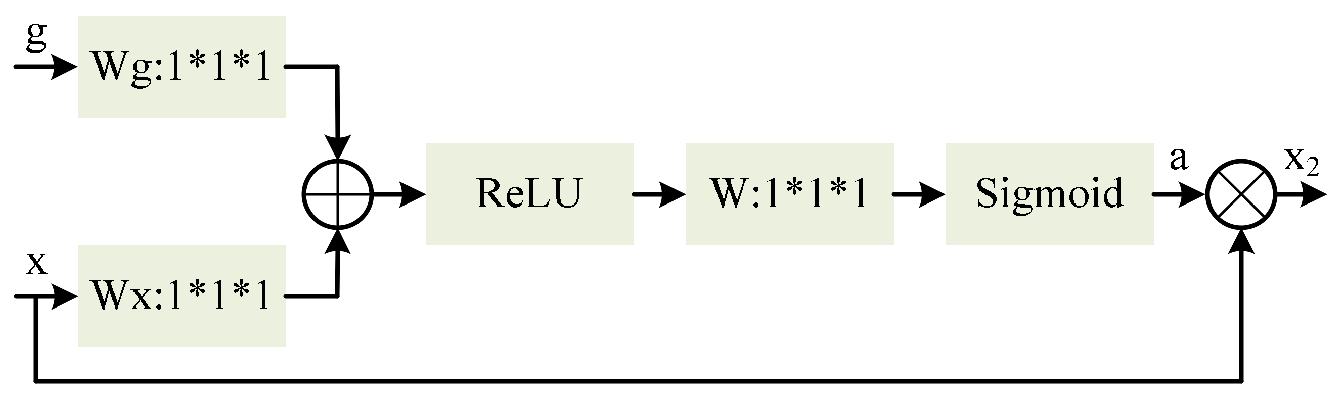Electronics 11 03290 g005 Electronics 11 03290 g005