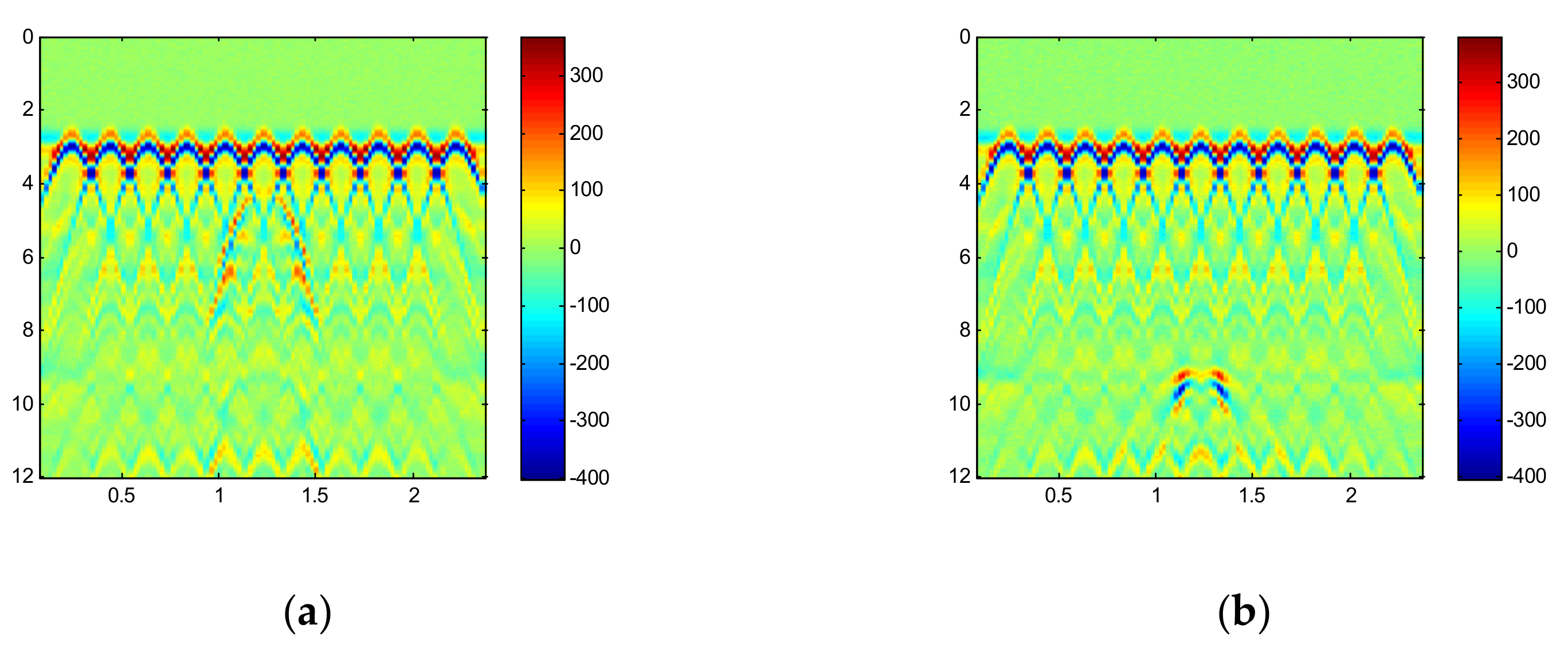 Electronics 11 03290 g010a Electronics 11 03290 g010a