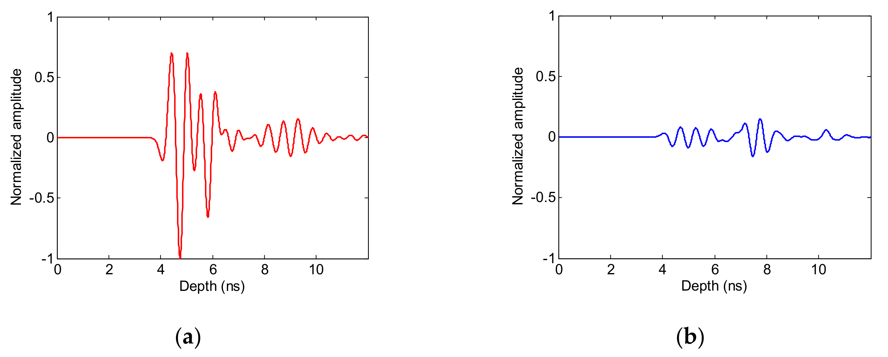 Electronics 11 03290 g014 Electronics 11 03290 g014