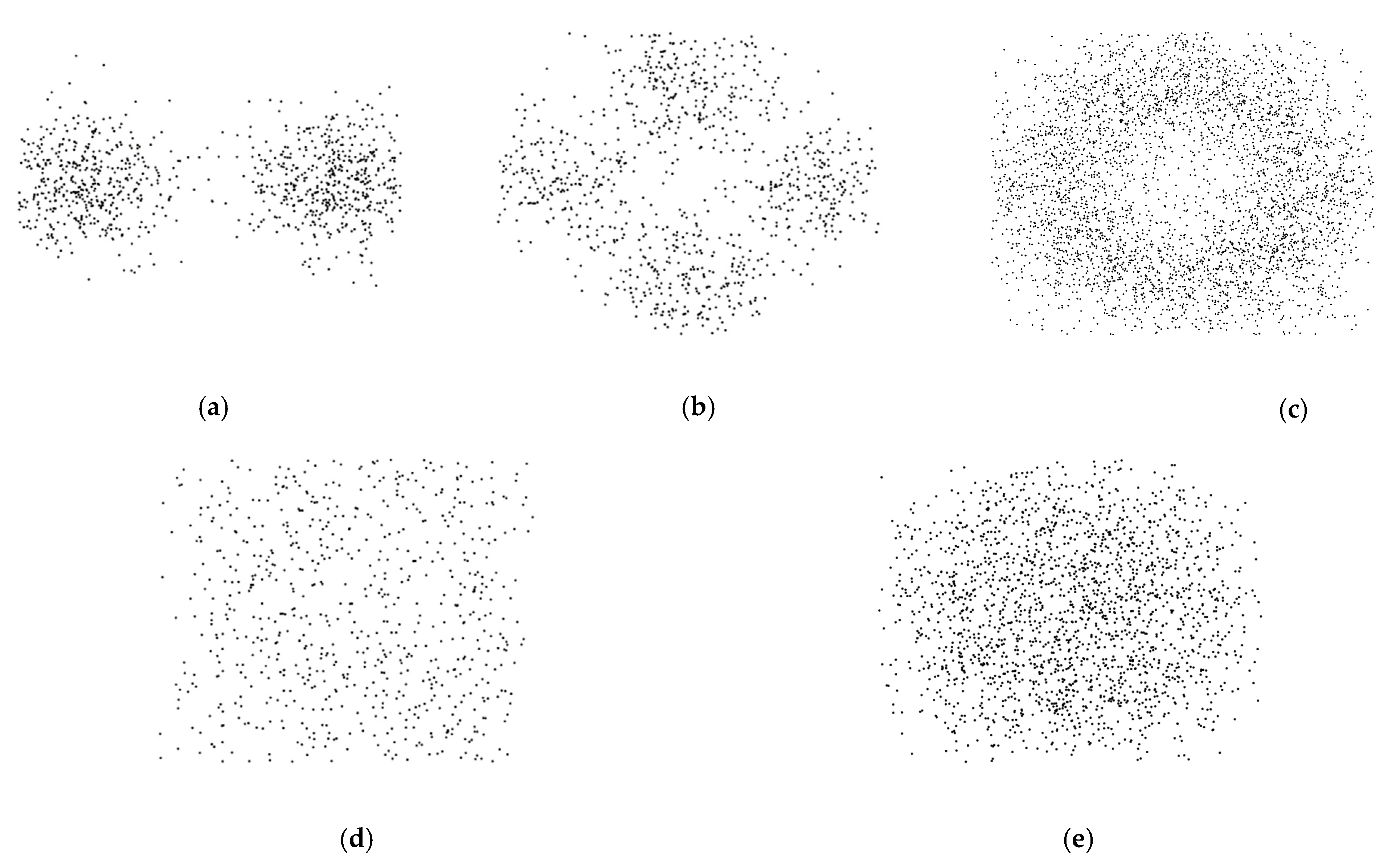 Electronics 11 03298 g003