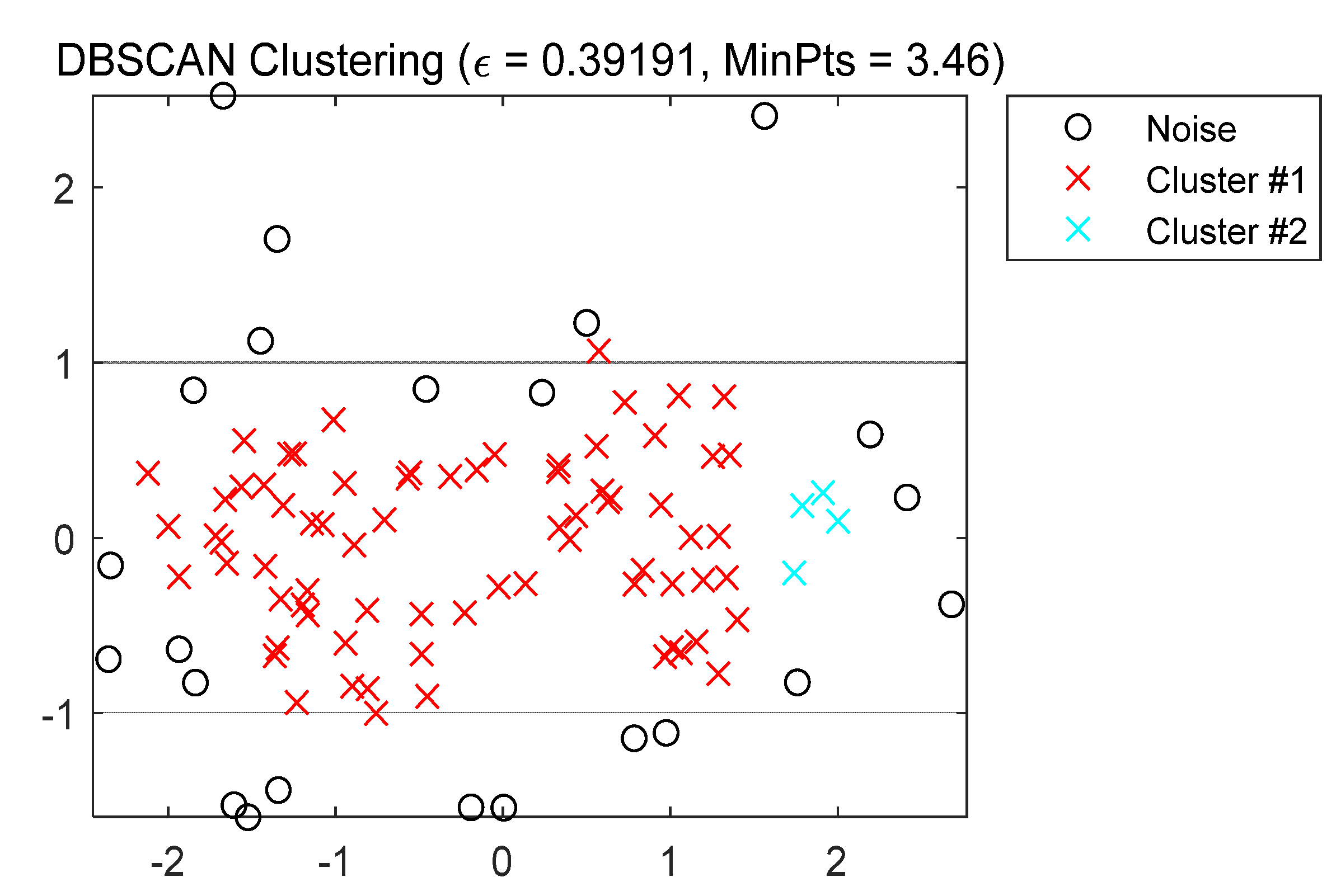 Electronics 11 03298 g004
