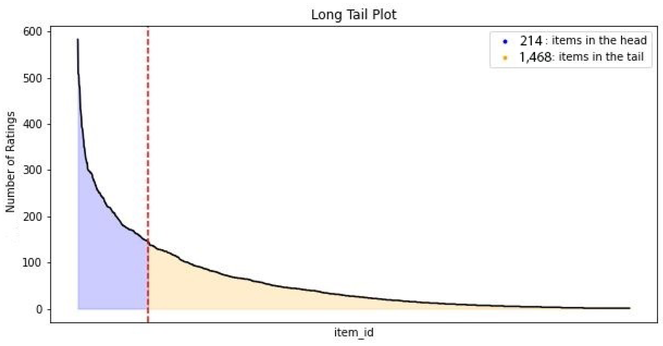 Electronics 11 03301 g001