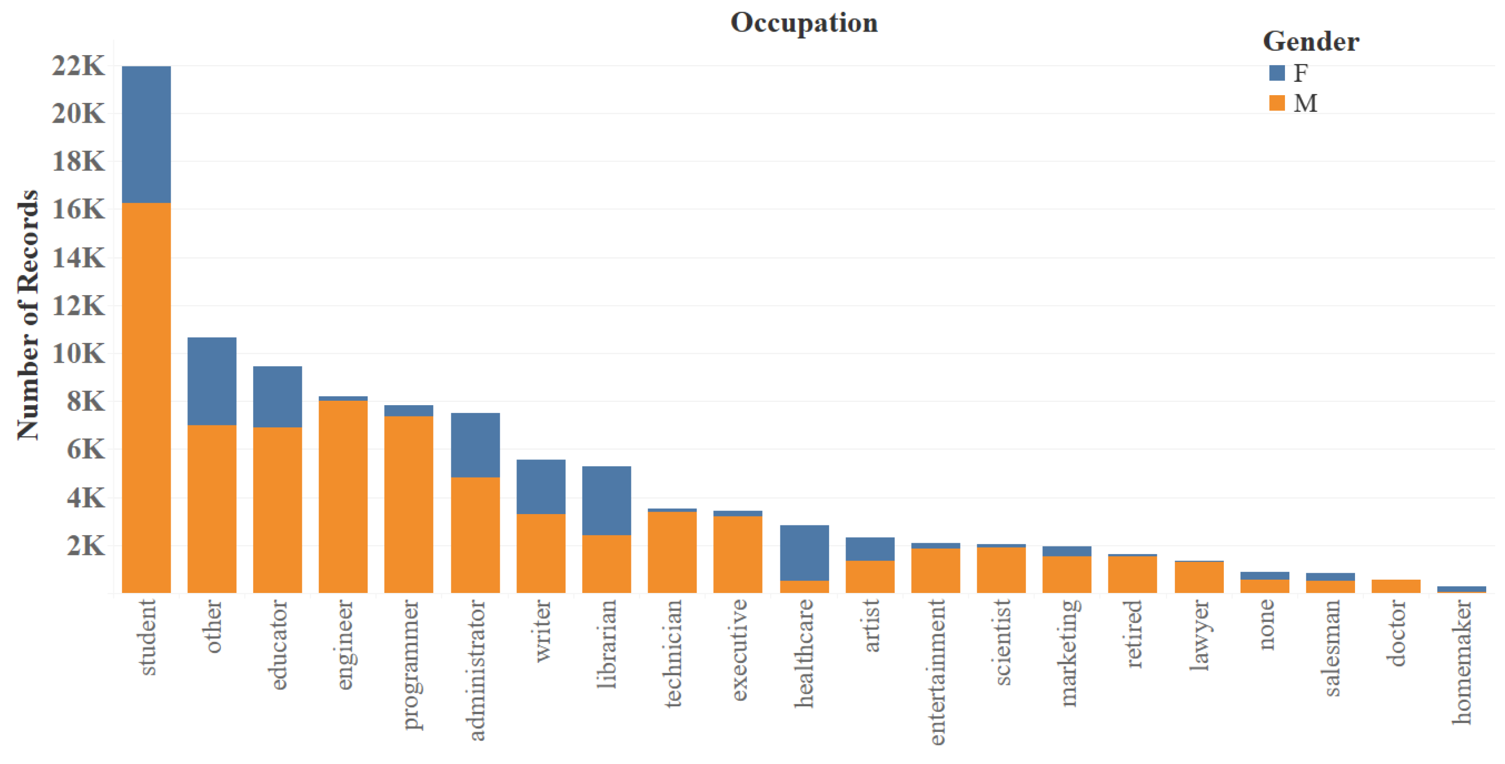 Electronics 11 03301 g005