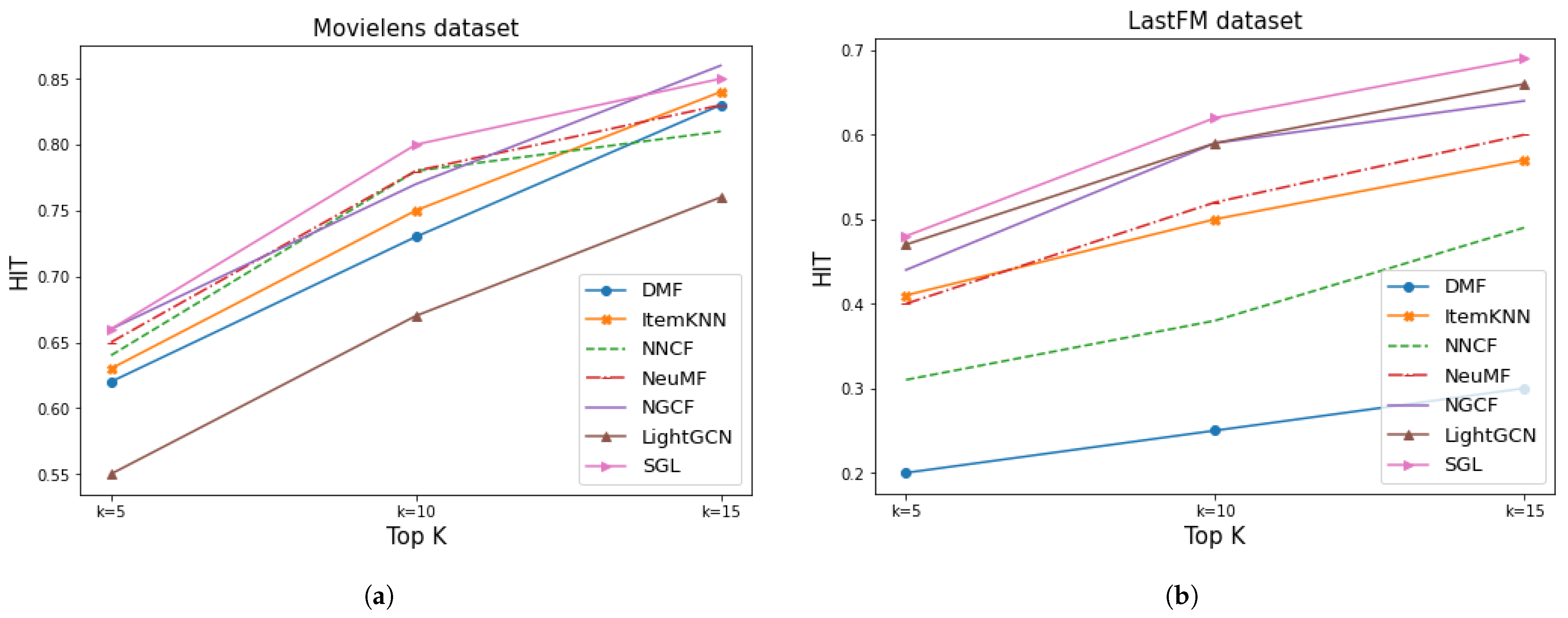 Electronics 11 03301 g014