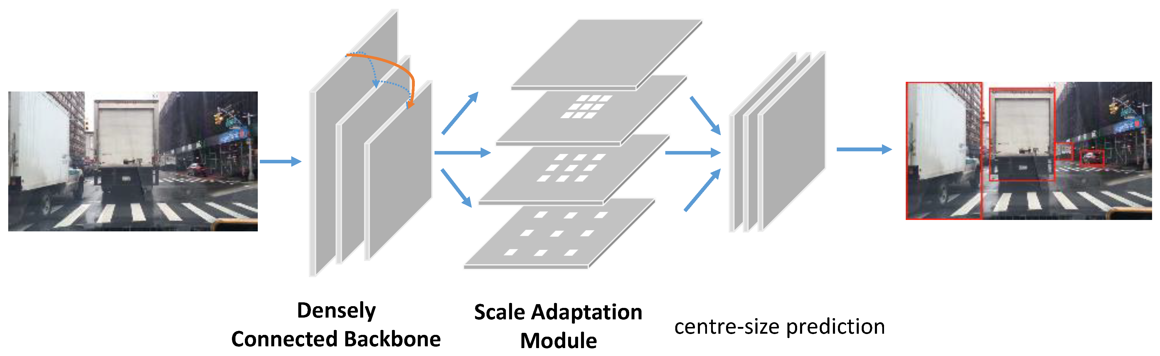 Electronics 11 03303 g002