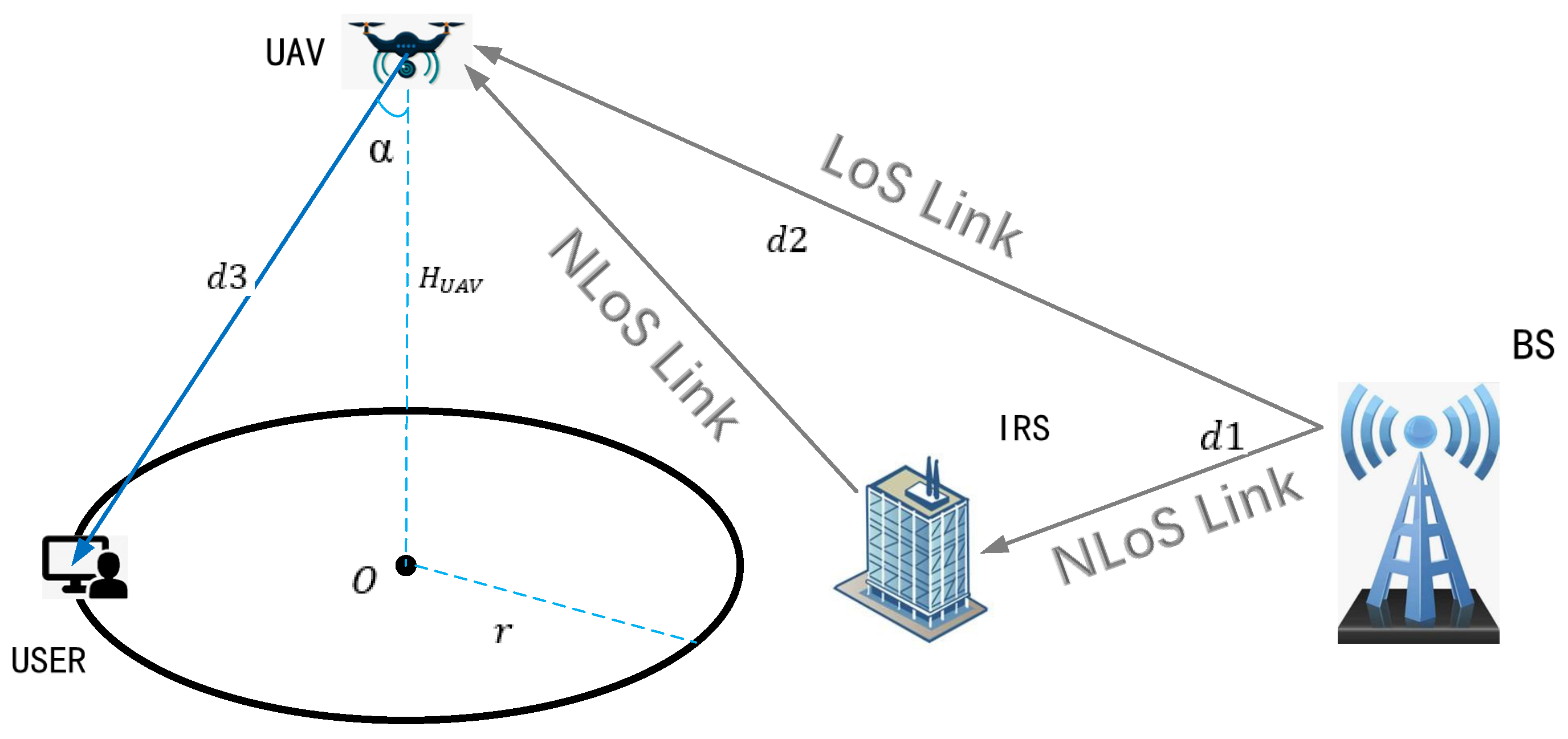 Electronics 11 03306 g001