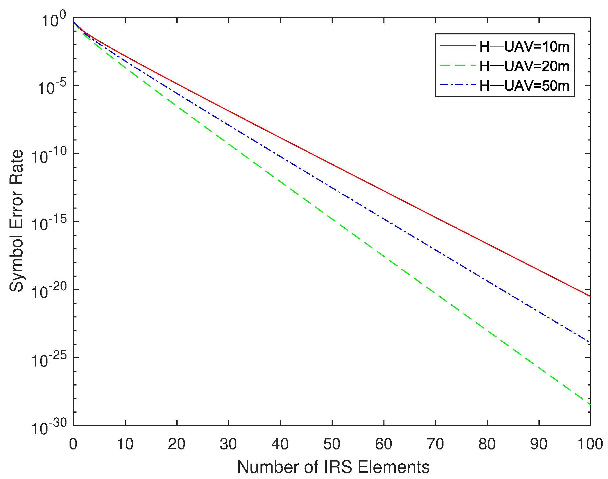 Electronics 11 03306 g002