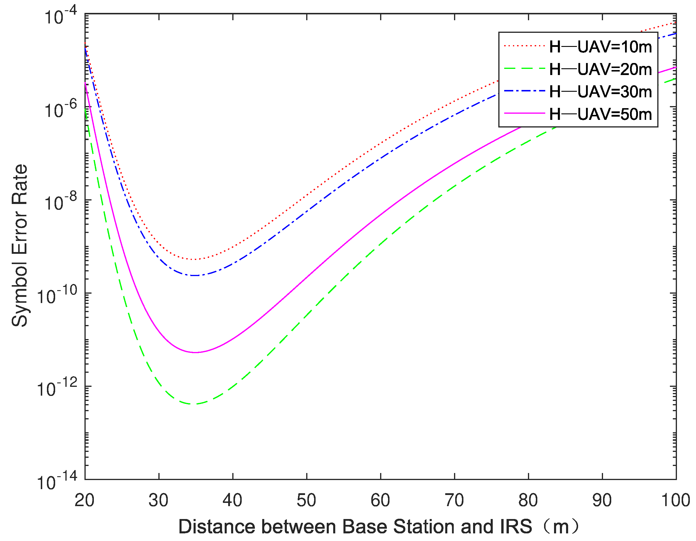 Electronics 11 03306 g003
