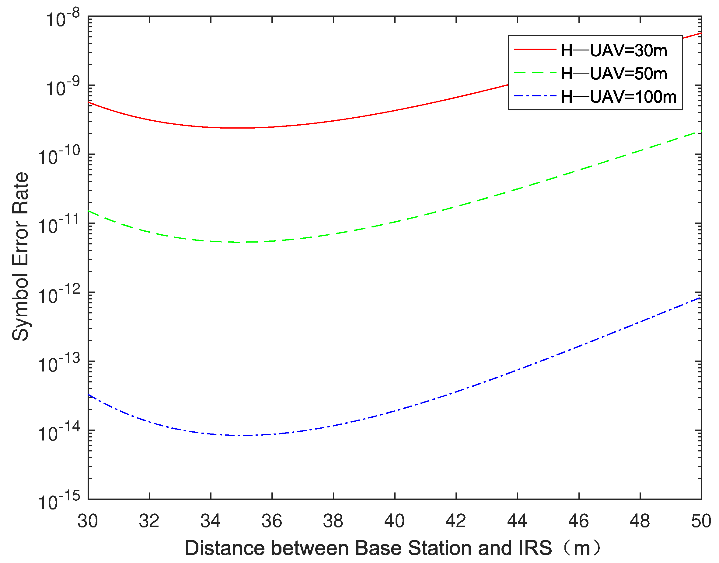 Electronics 11 03306 g004