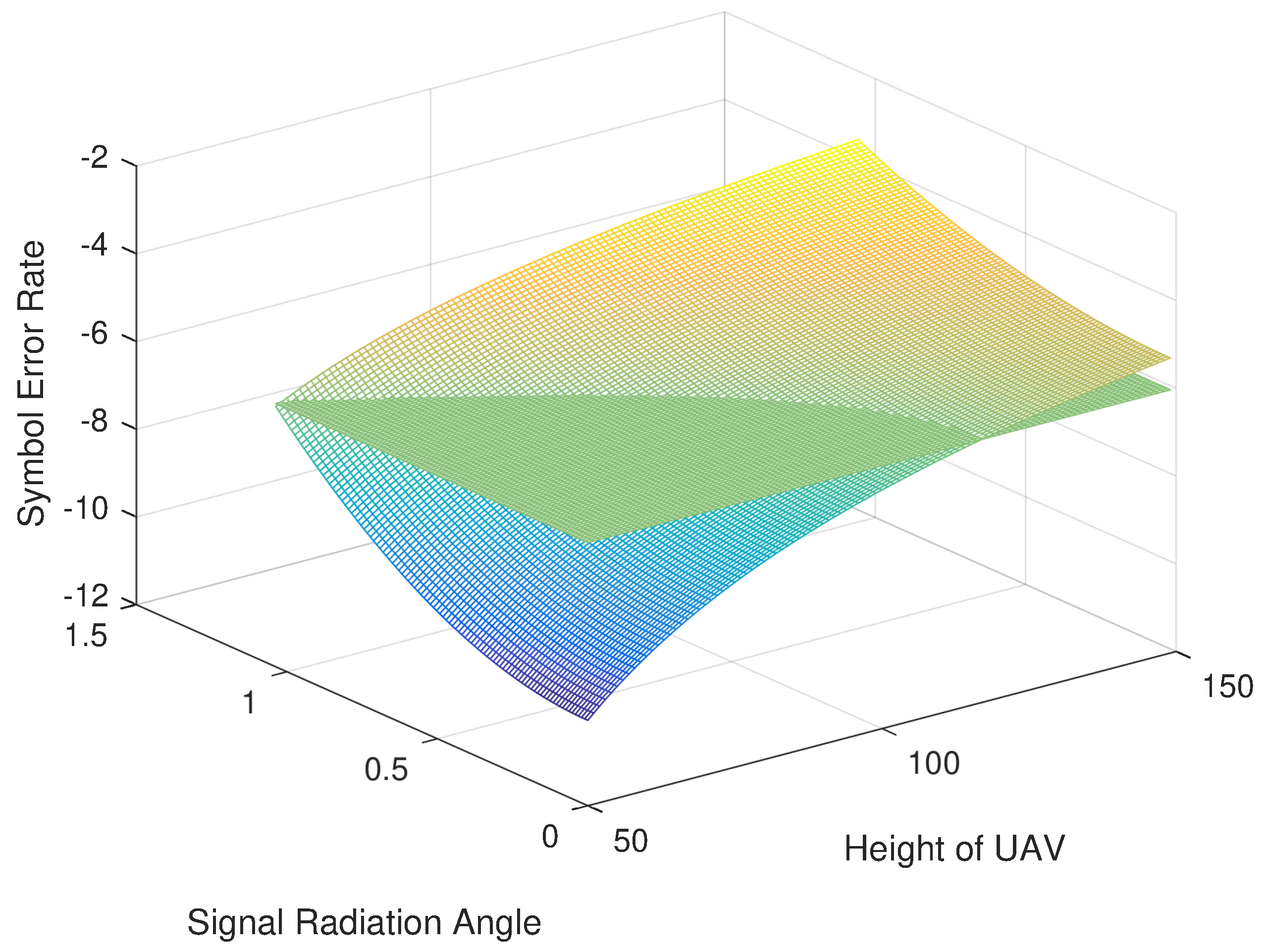 Electronics 11 03306 g006