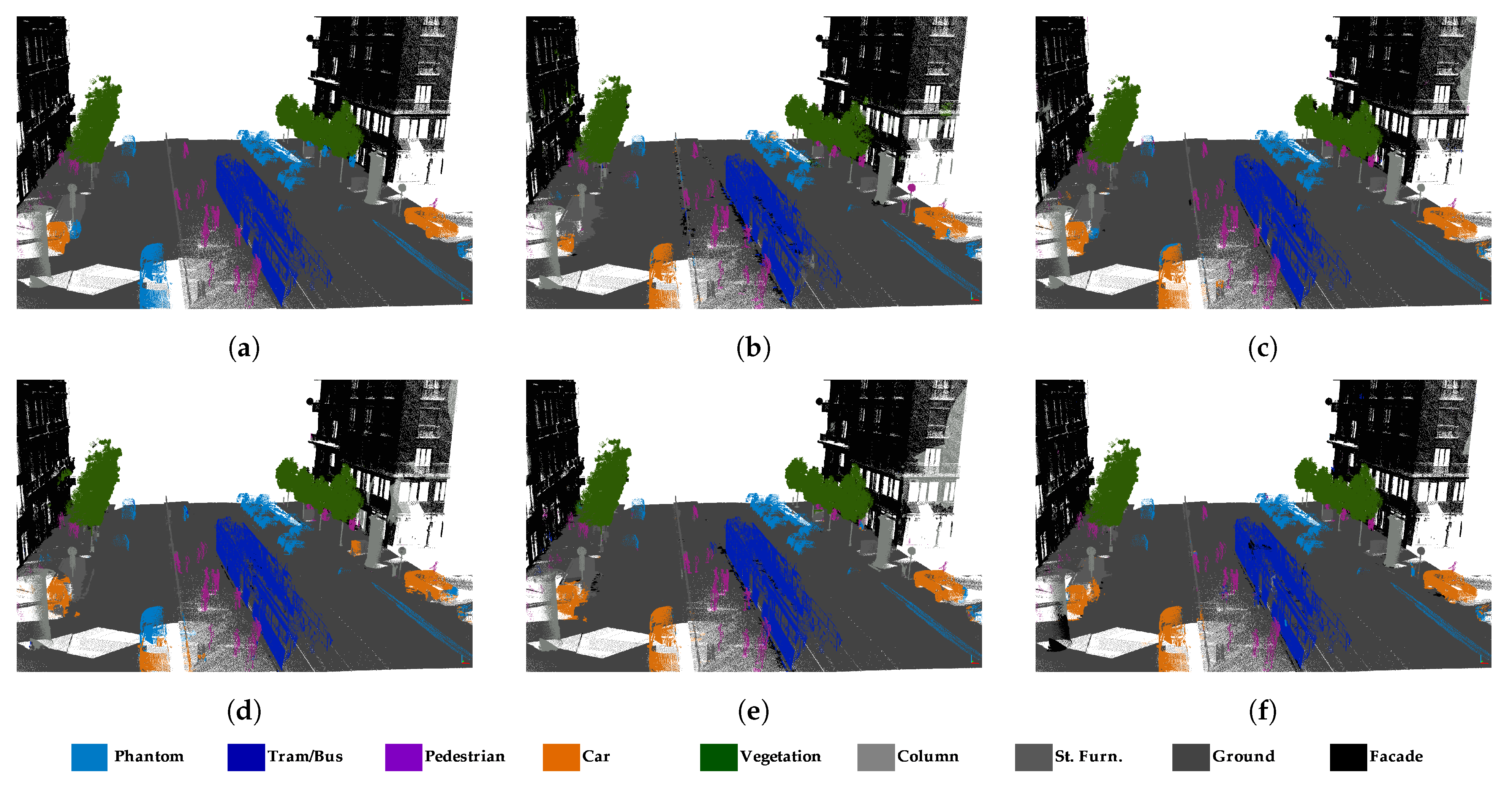 Electronics 11 03310 g007